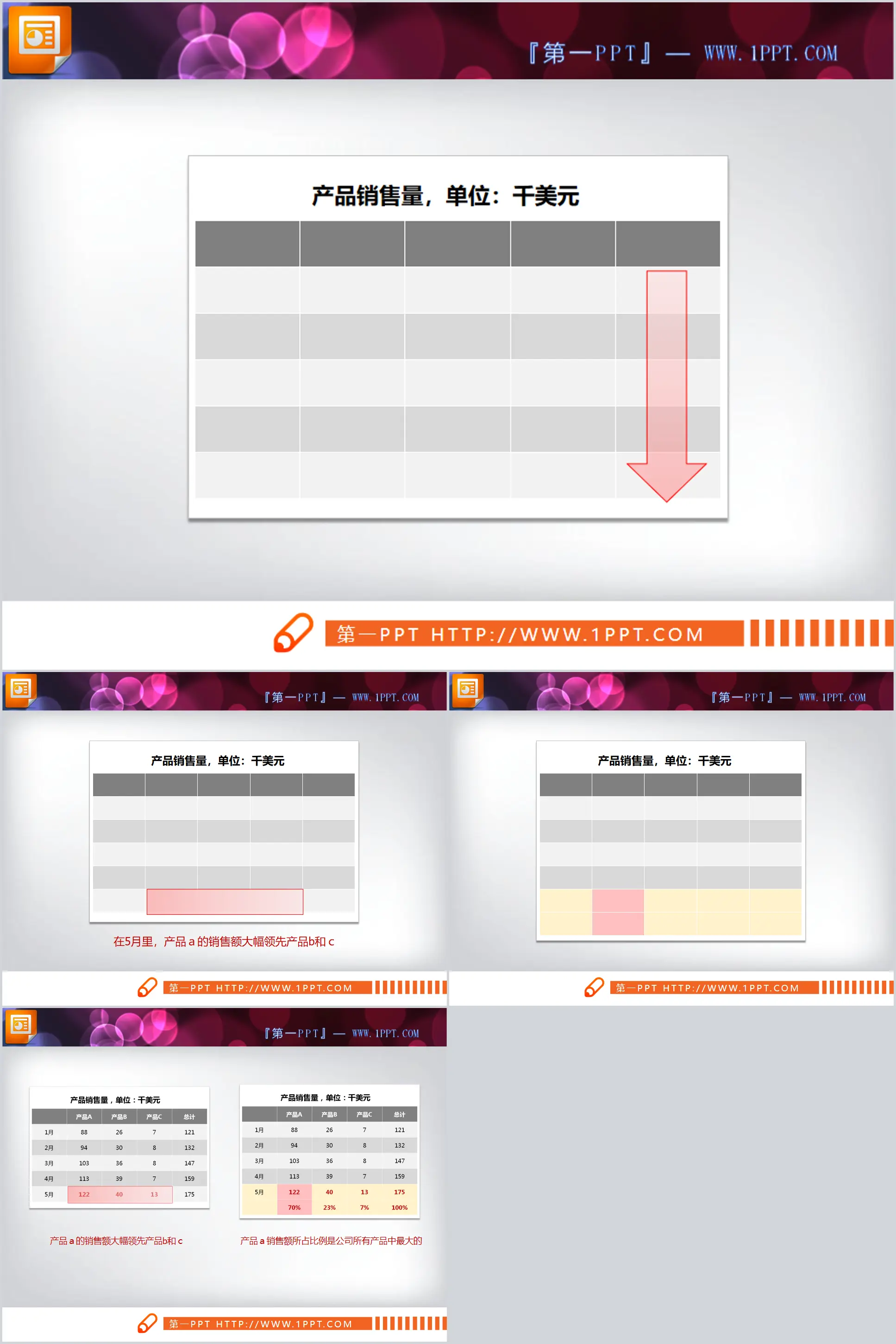 一组实用的产品销售数据PPT表格模板