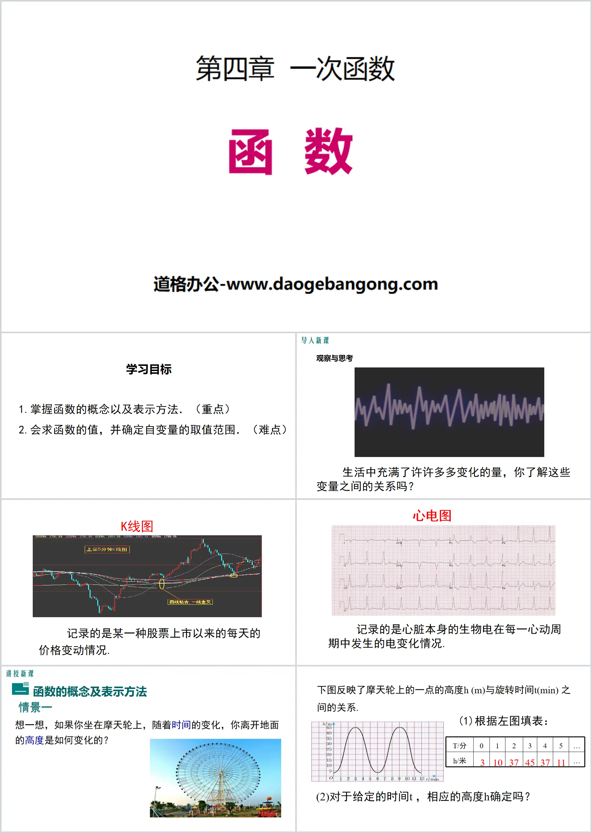 《函数》一次函数PPT