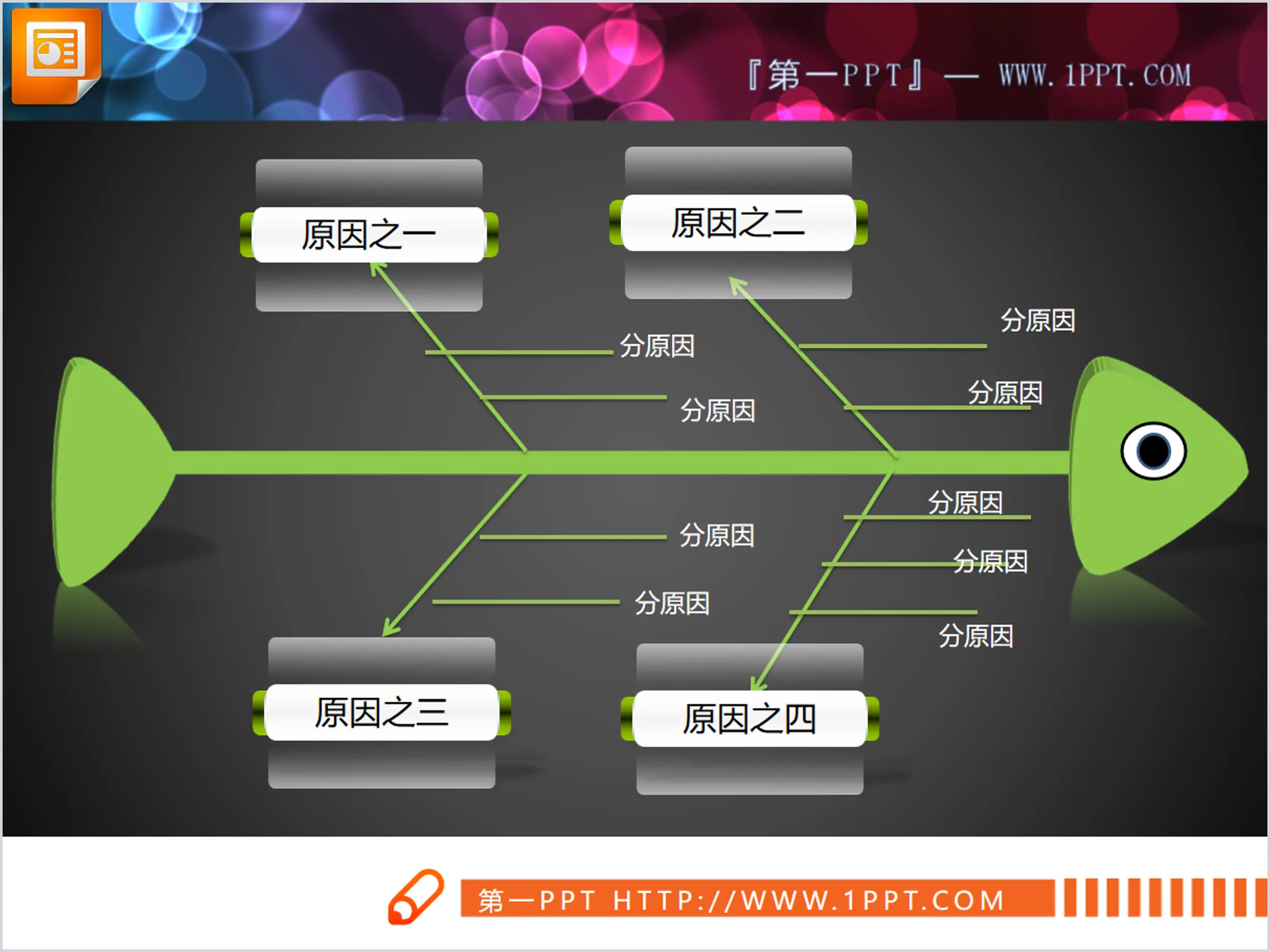 Green cute PPT fishbone diagram