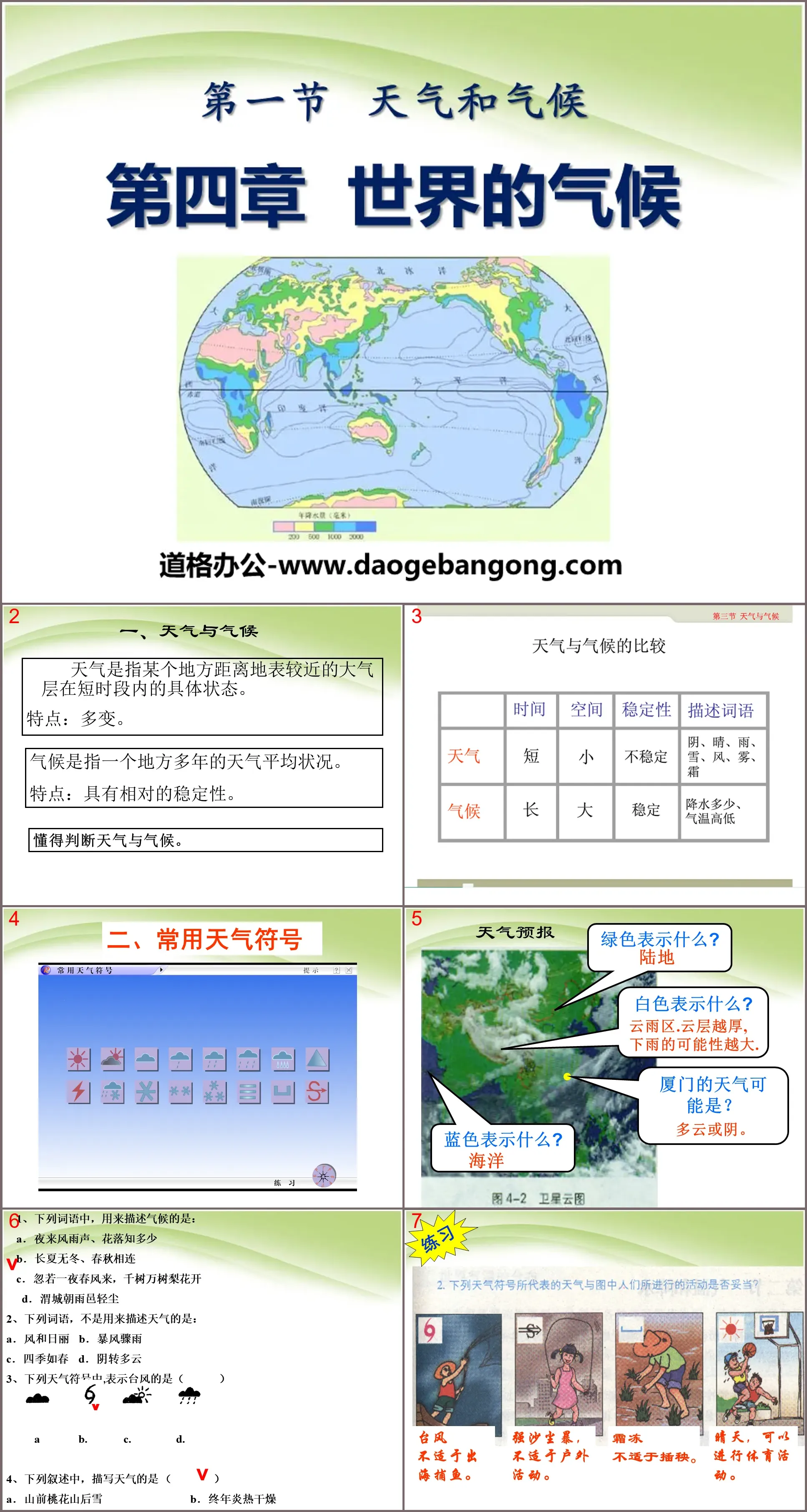 Cours PPT sur la météo et le climat « Le climat mondial » 5