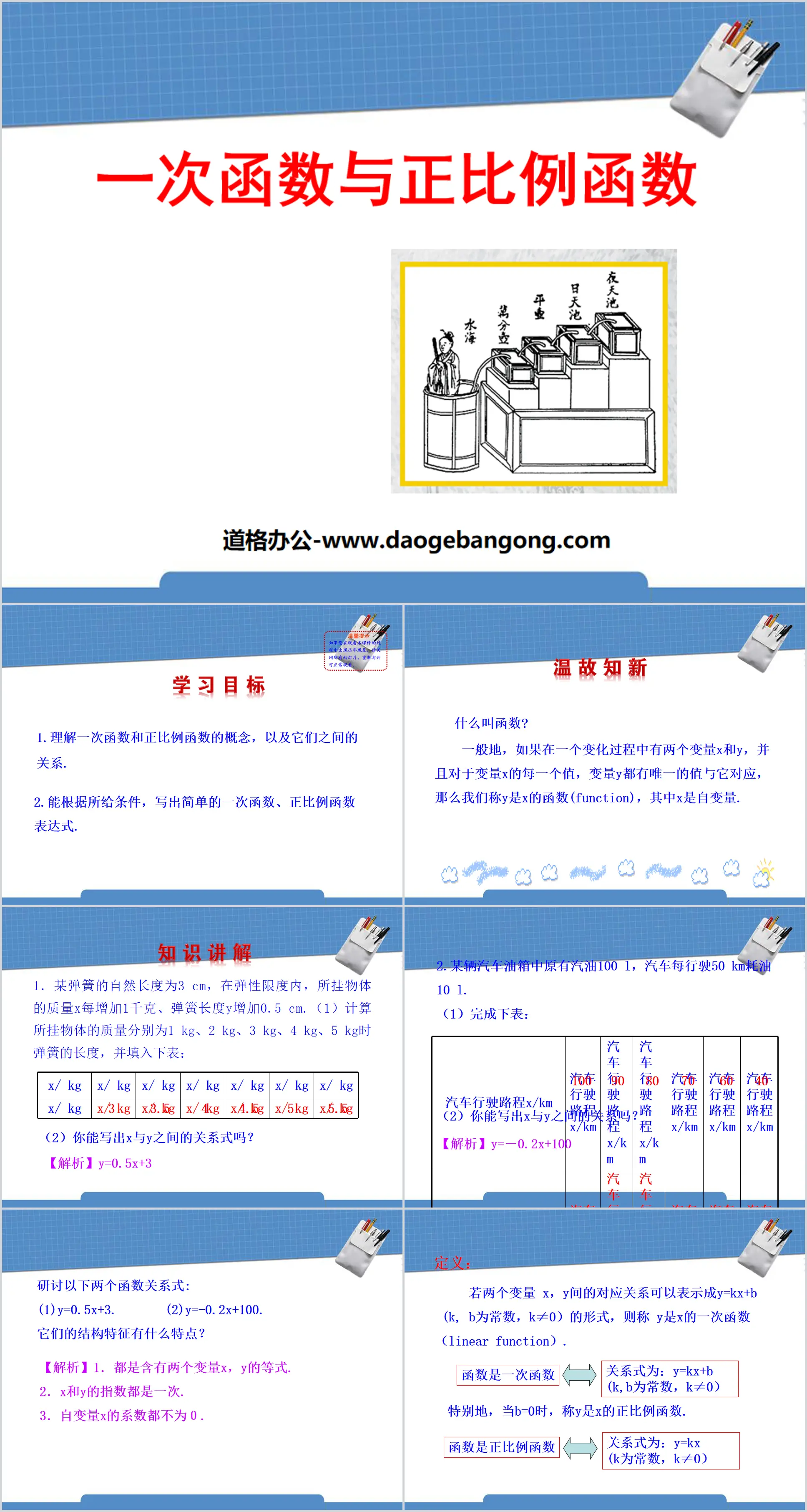 《一次函数与正比例函数》一次函数PPT课件
