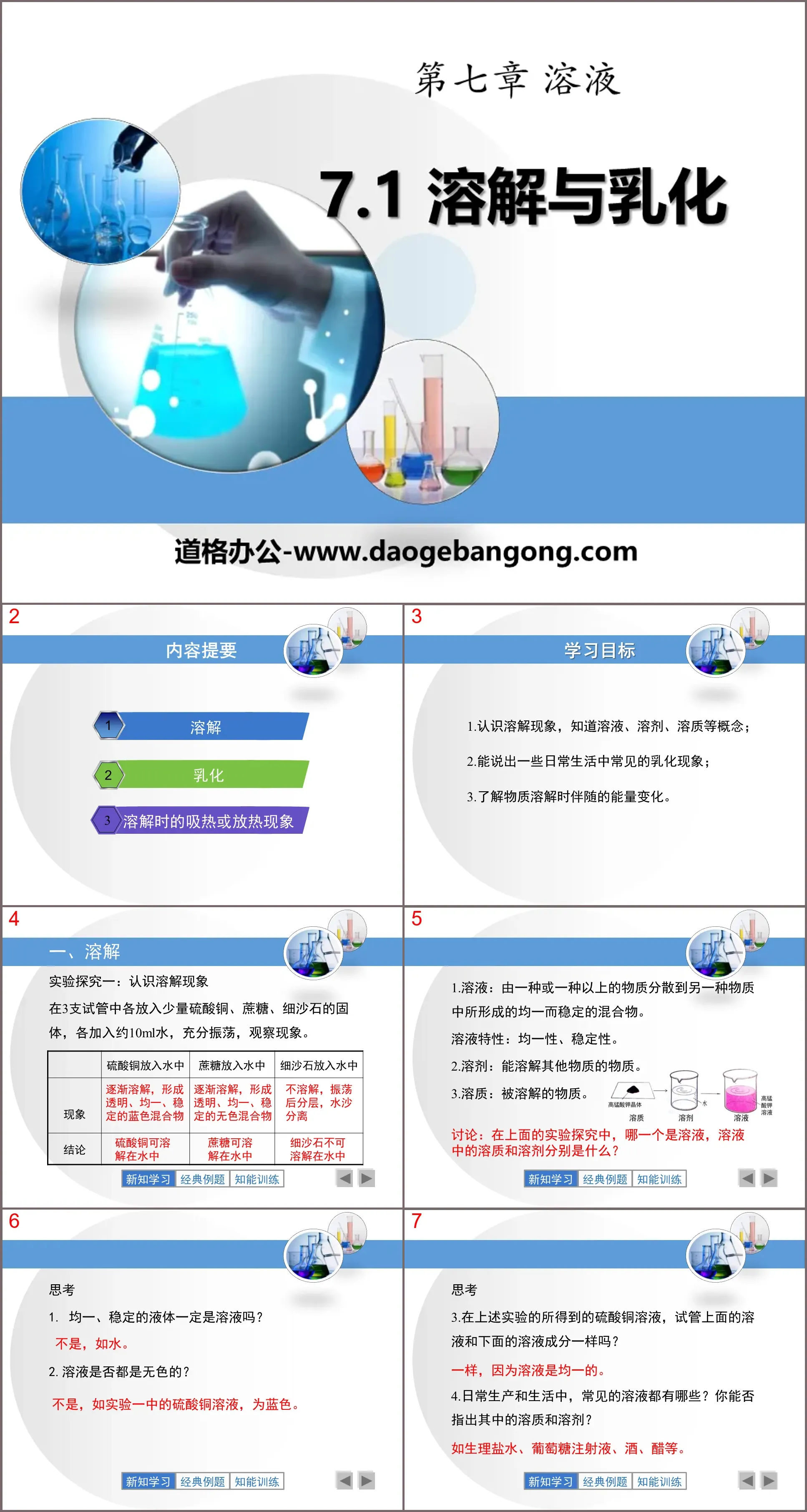 "Dissolution and Emulsification" solution PPT courseware