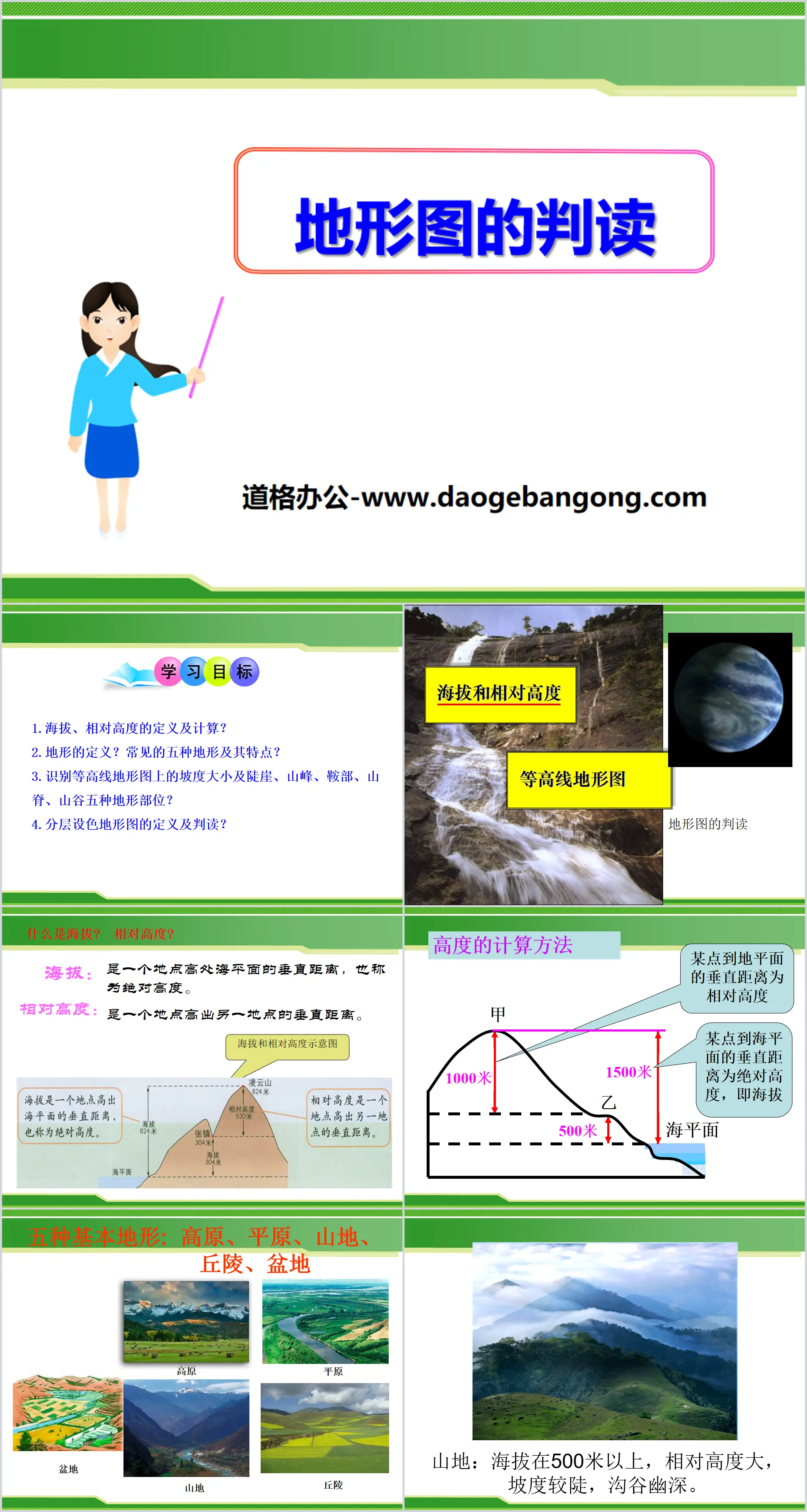 "Interpretation of Topographic Maps" PPT courseware