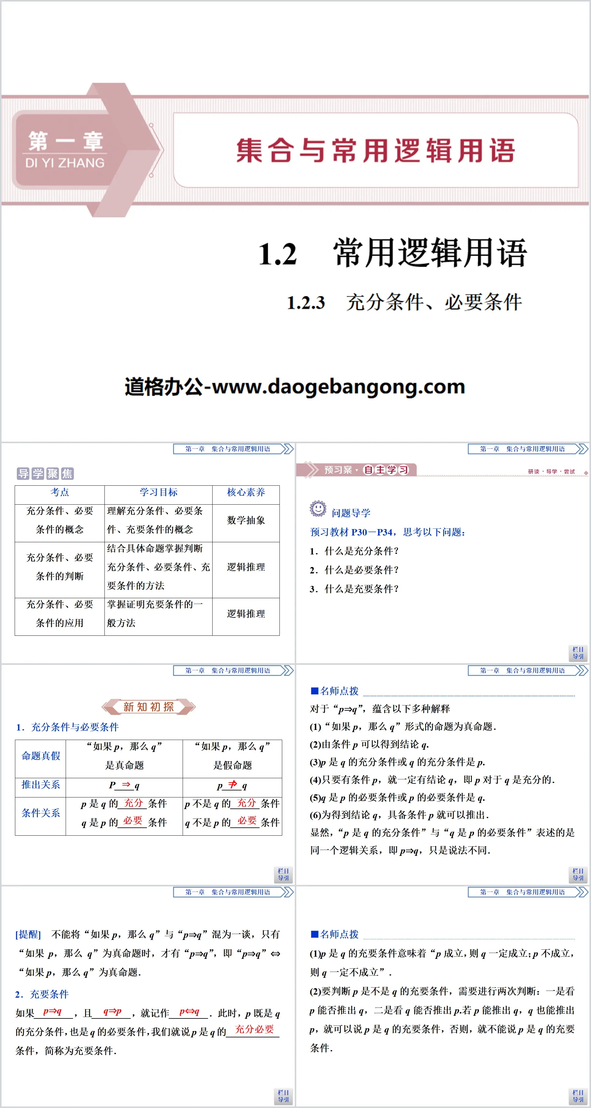 "Sufficient Conditions, Necessary Conditions" collection and common logical terms PPT courseware