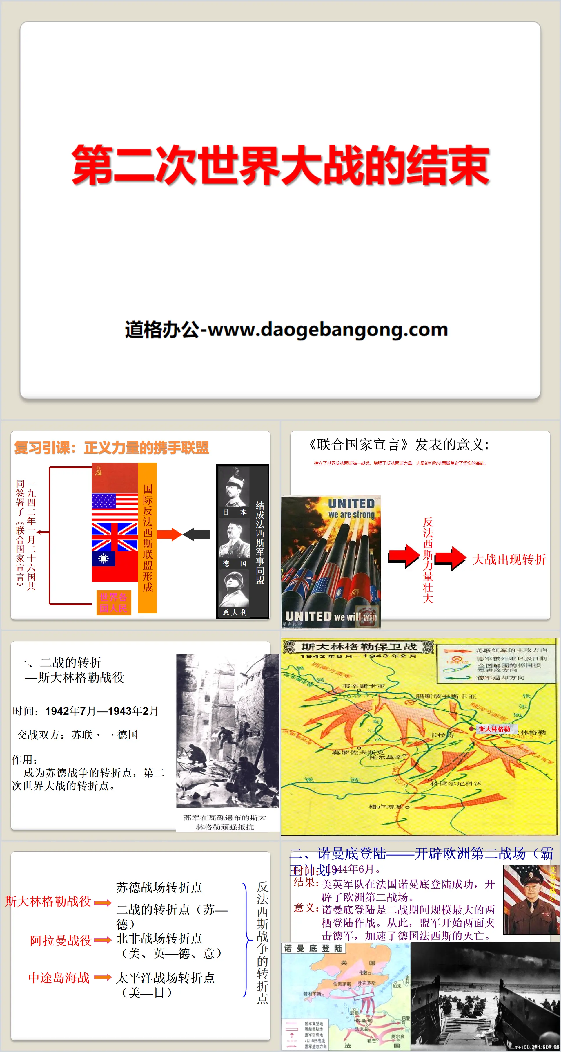 "La fin de la Seconde Guerre mondiale" Didacticiel PPT sur la Seconde Guerre mondiale