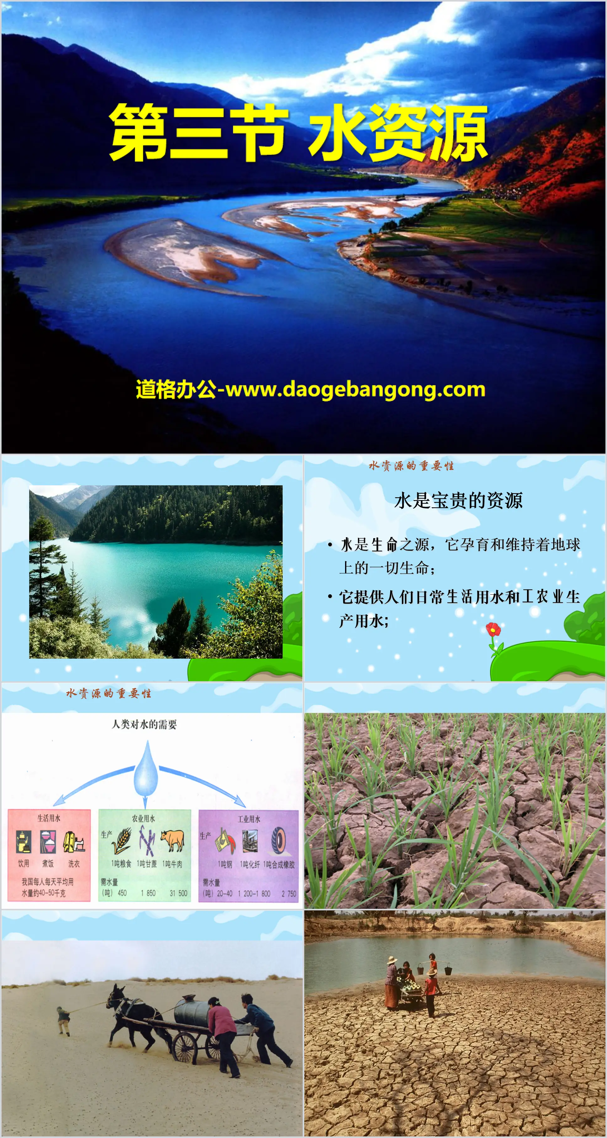 "Water Resources" China's natural resources PPT courseware 2