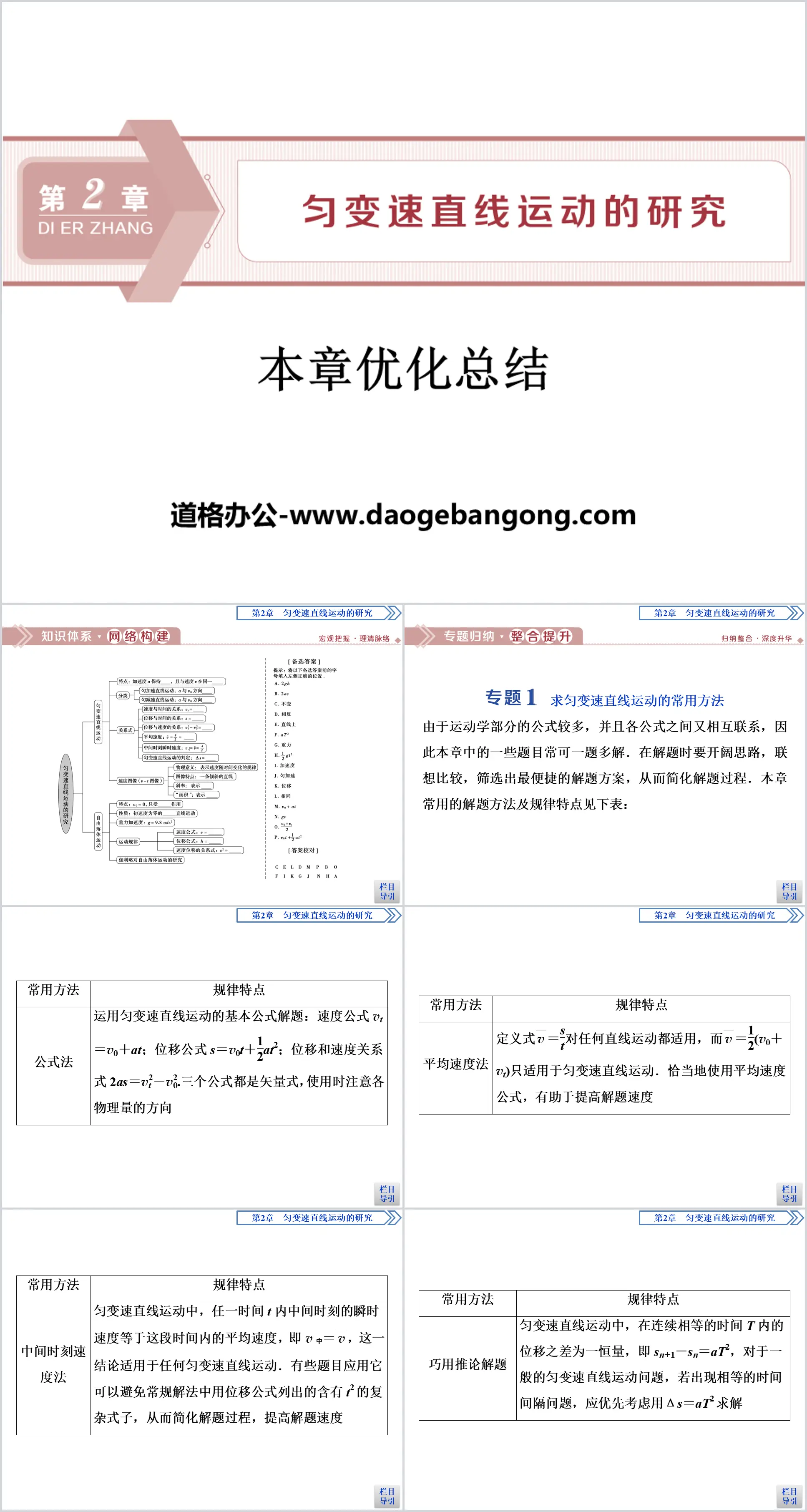 《本章优化总结》匀变速直线运动的研究PPT
