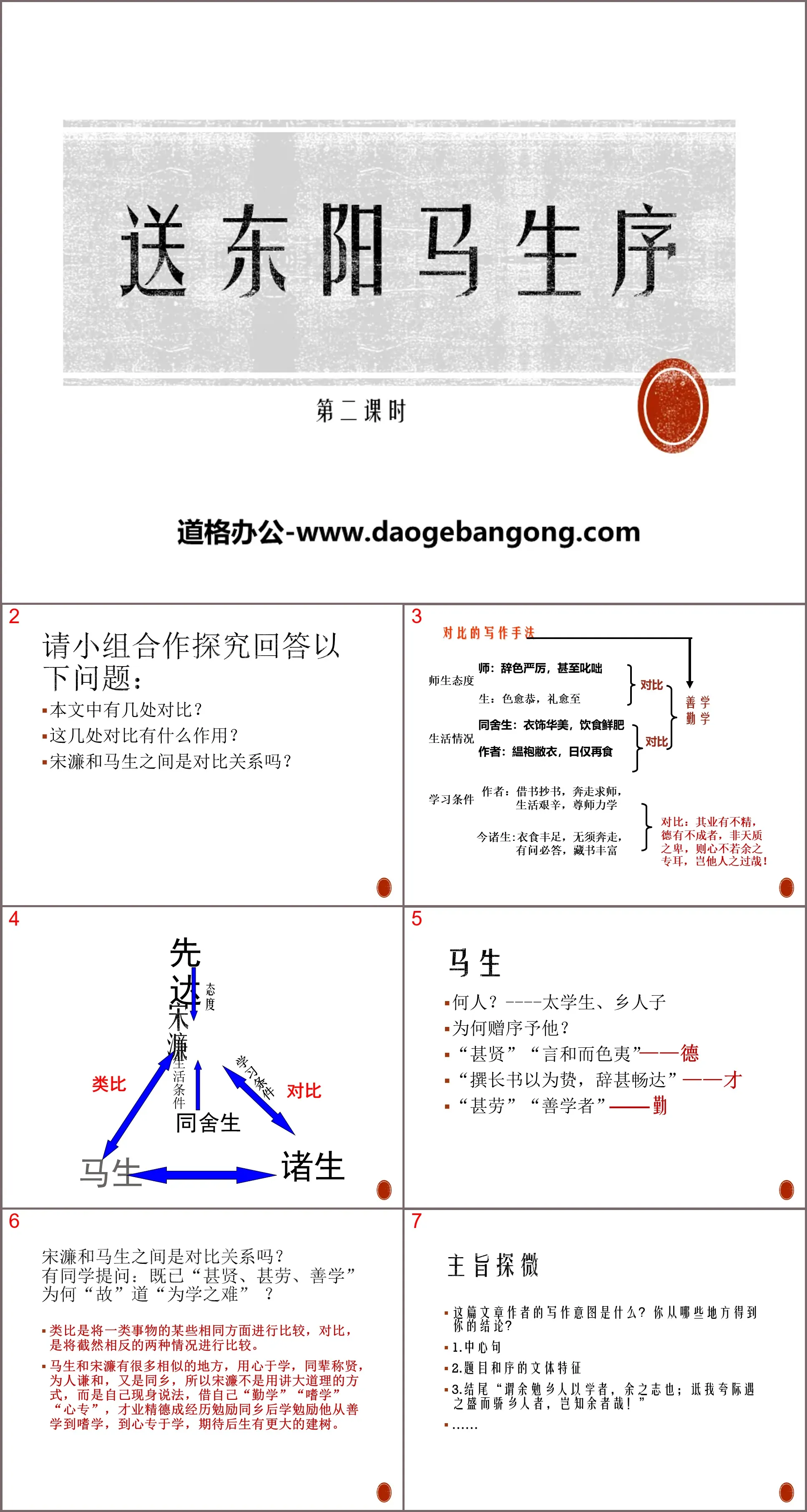 《送東陽馬生序》PPT課程(第二課時)