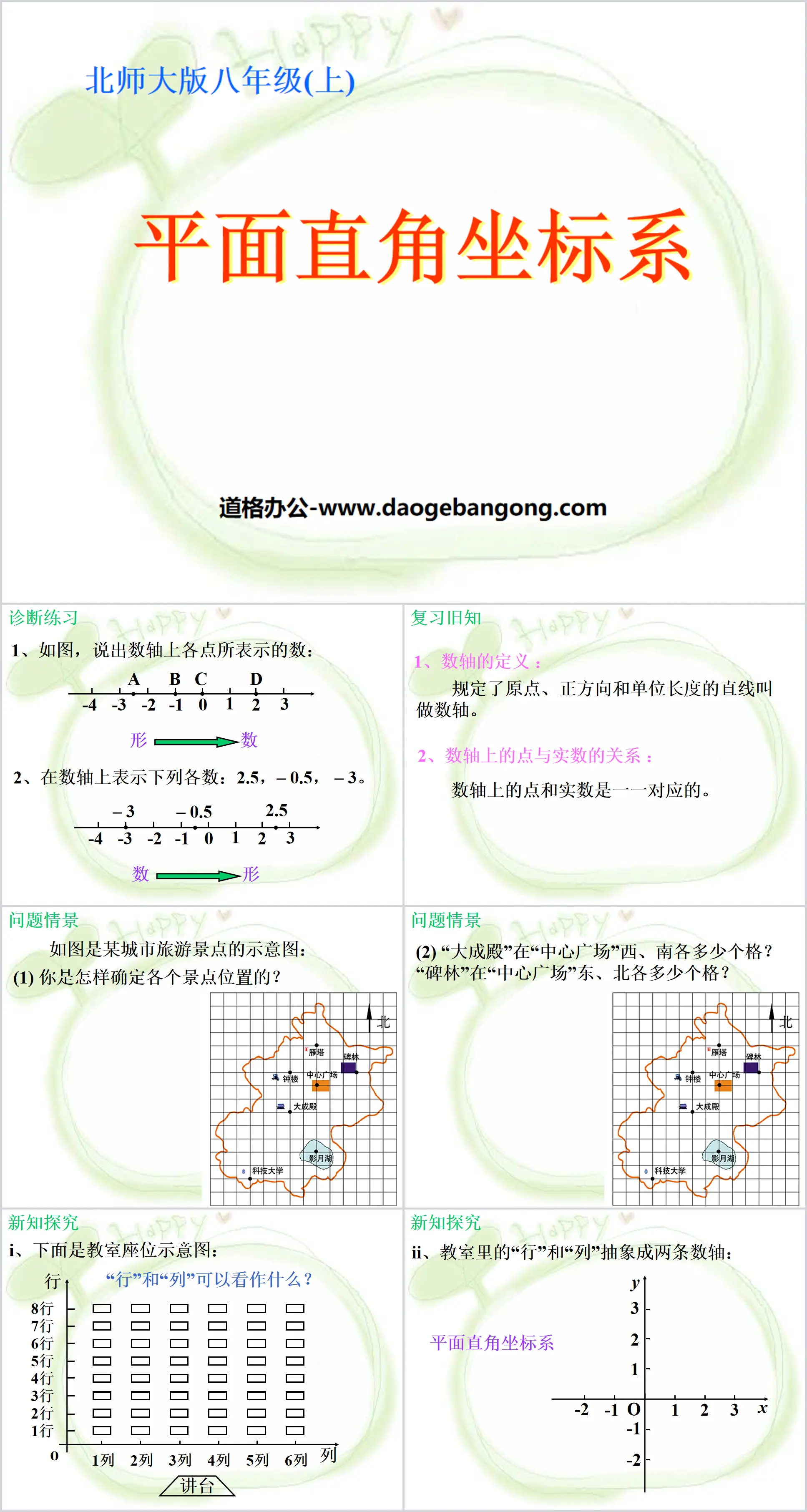 《平面直角坐标系》位置与坐标PPT课件6
