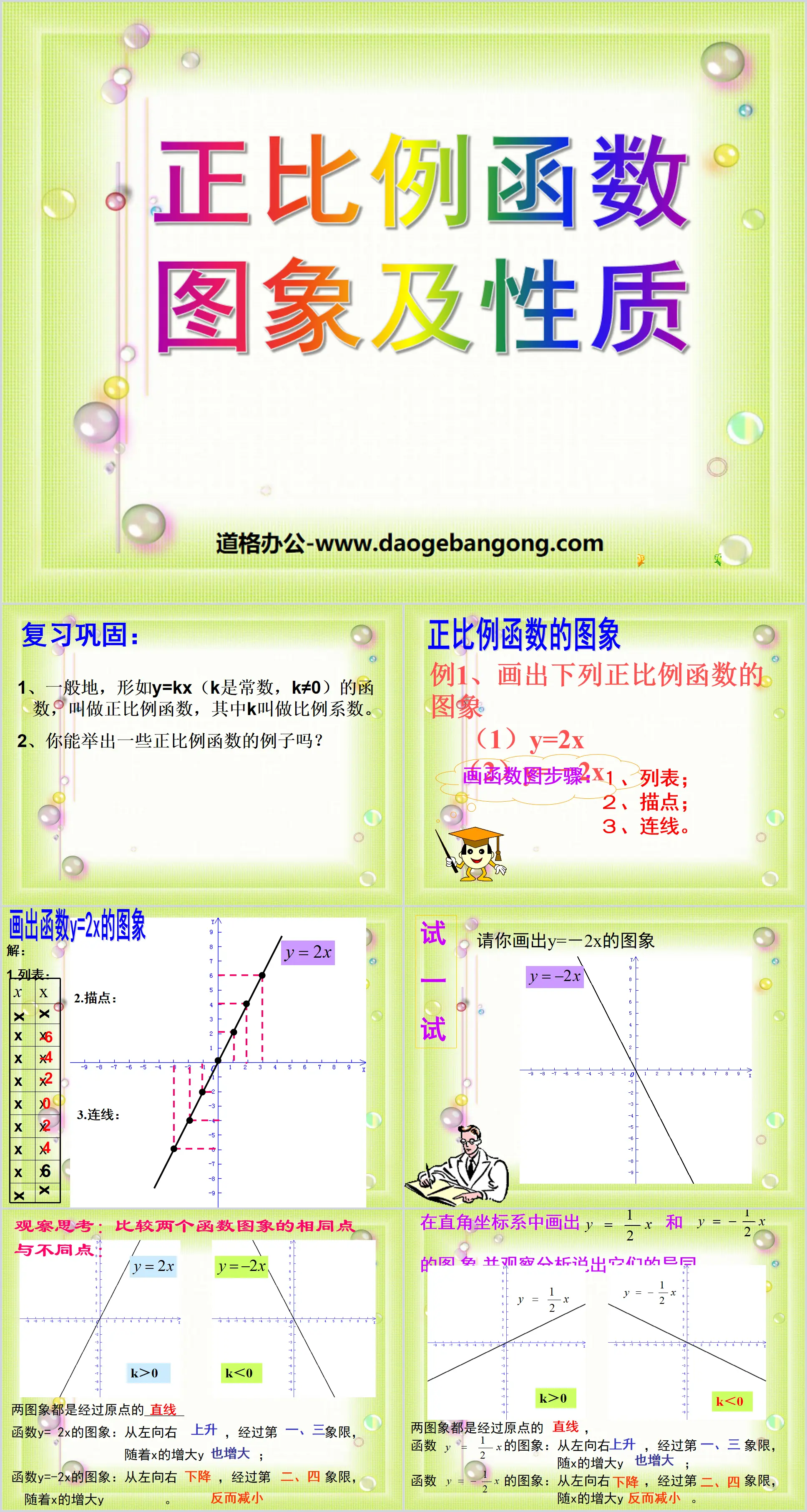 《正比例的函數與性質》一次函數PPT課件