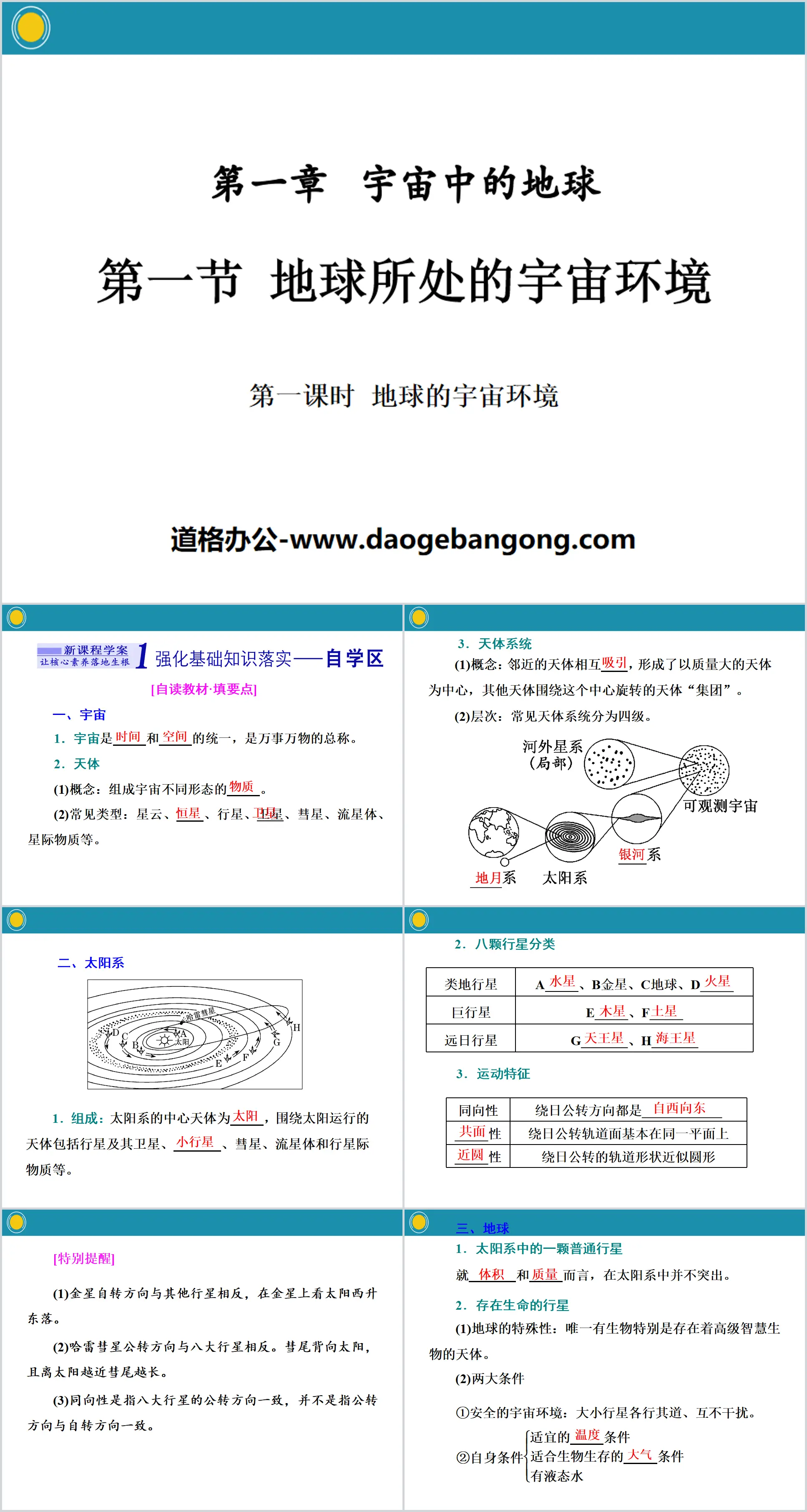 《地球所处的宇宙环境》宇宙中的地球PPT(第一课时地球的宇宙环境)
