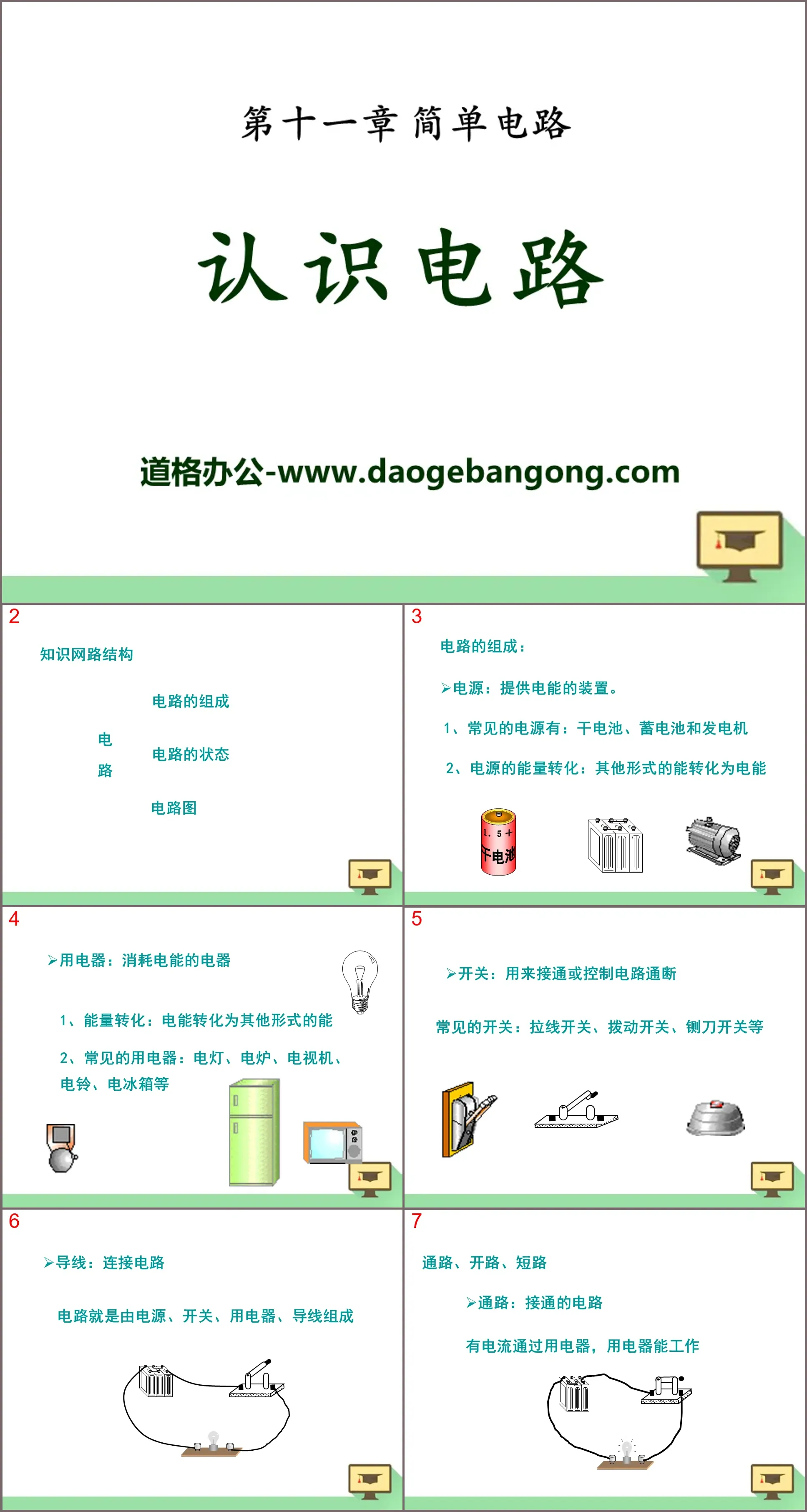 《认识电路》简单电路PPT课件5
