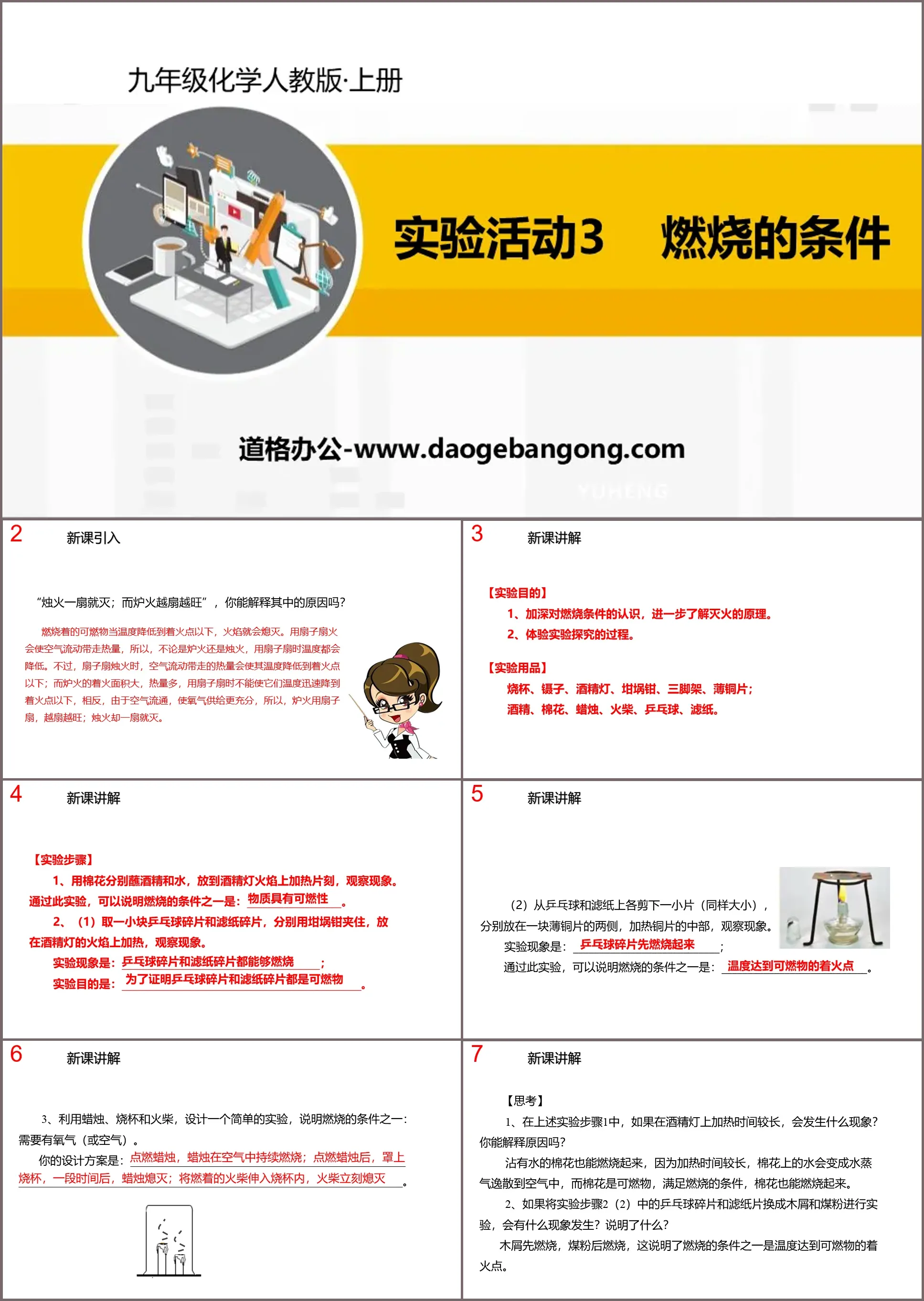 "Conditions of Combustion" Fuel and its Utilization PPT courseware download