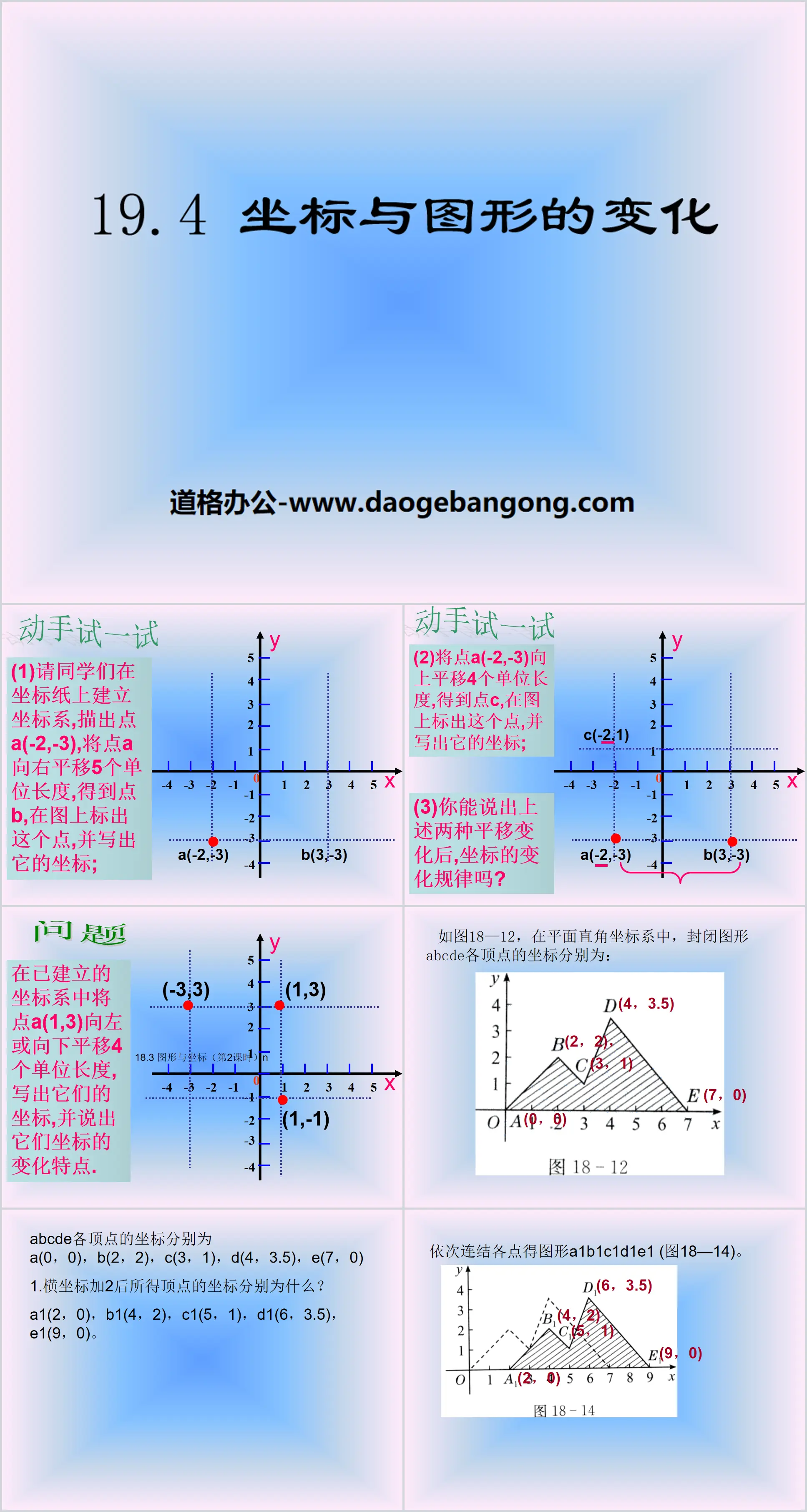 "Changes in Coordinates and Graphics" PPT download