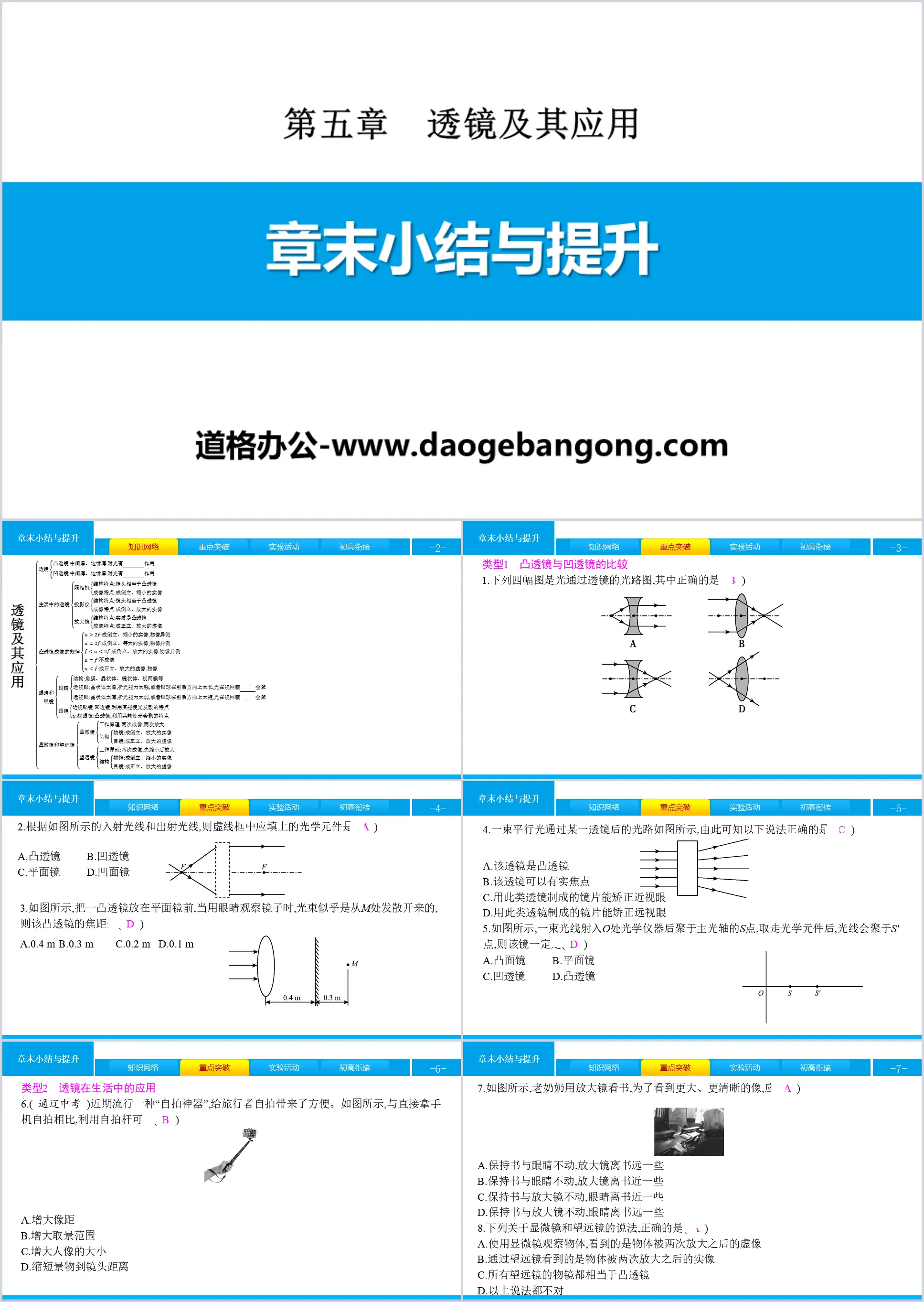 《章末小结与提升》透镜及其应用PPT
