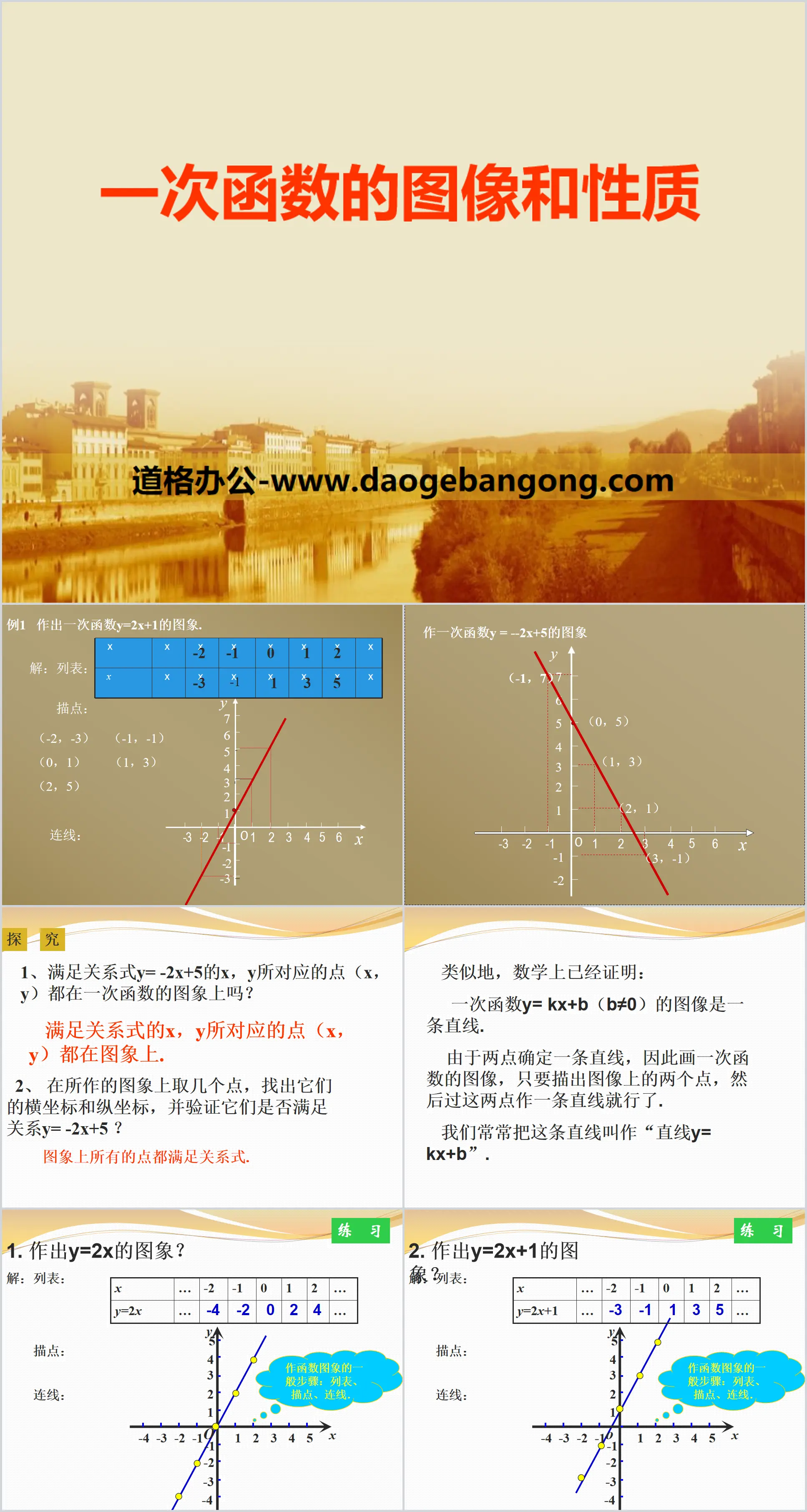 "The Image and Properties of a Linear Function" PPT courseware