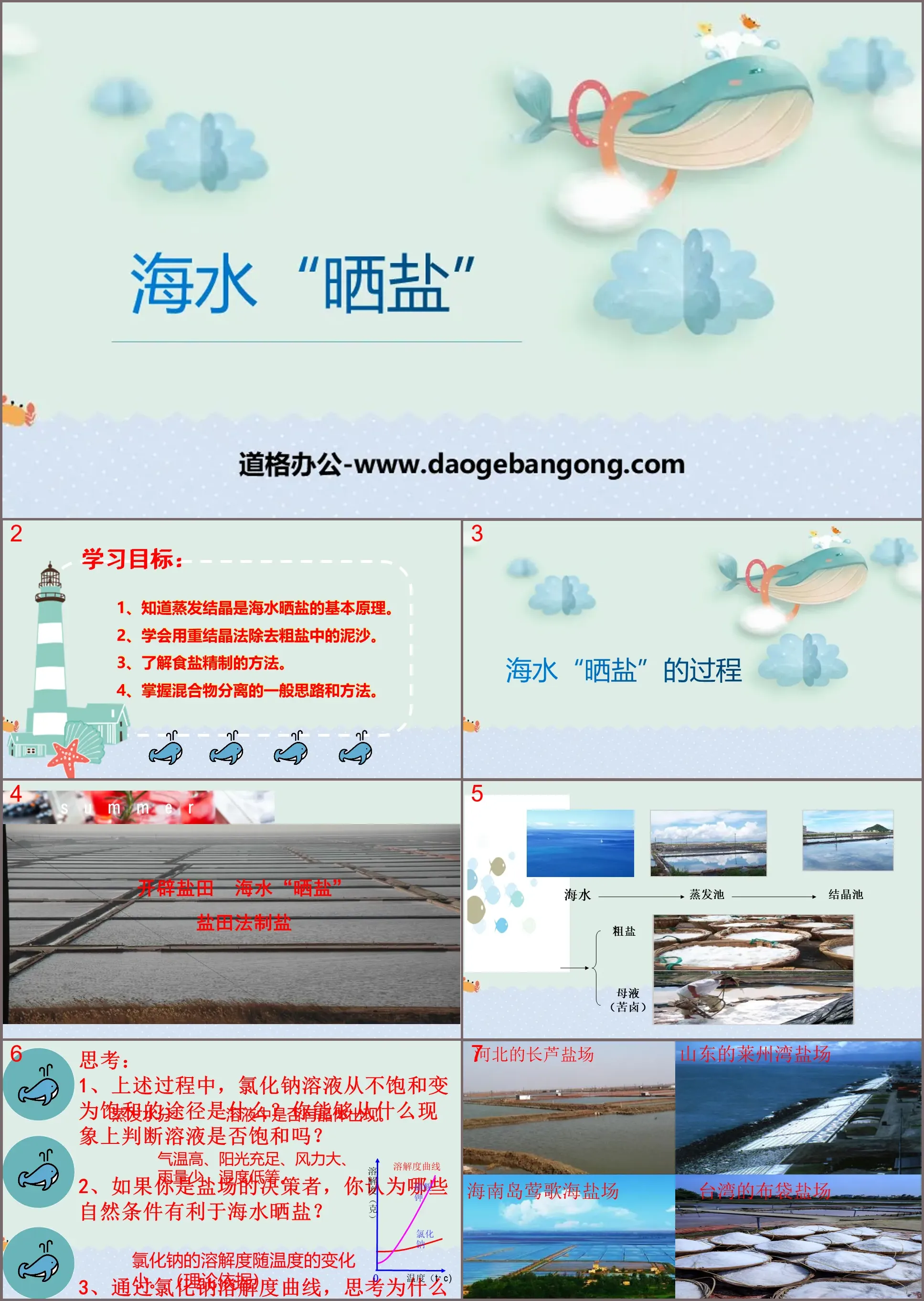 《海水「曬鹽」》海水中的化學PPT下載