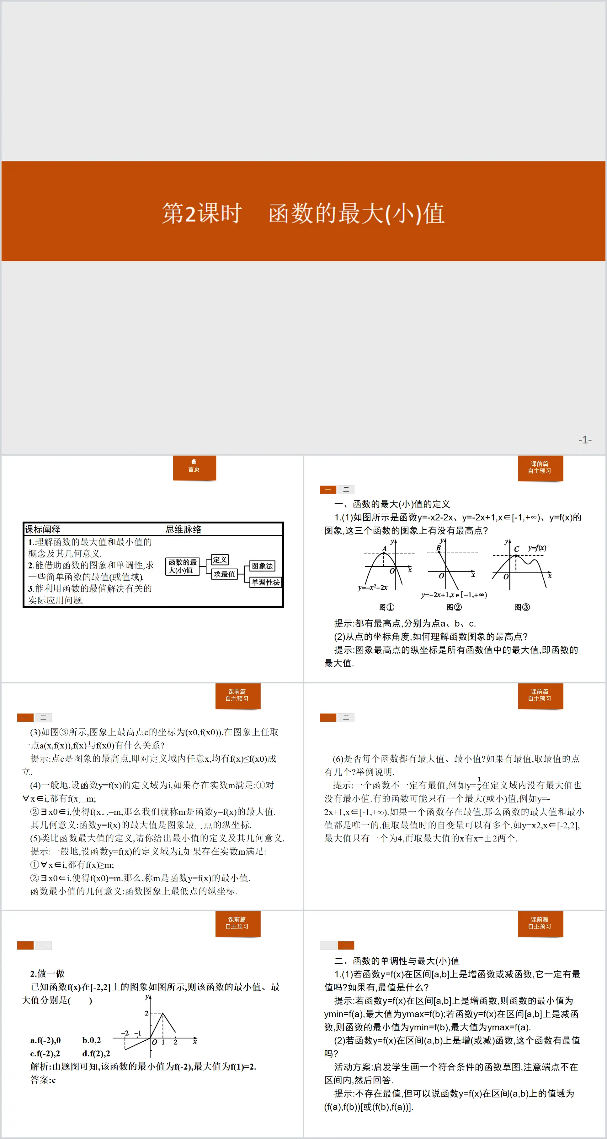 《函数的最大(小)值》函数的概念与性质PPT
