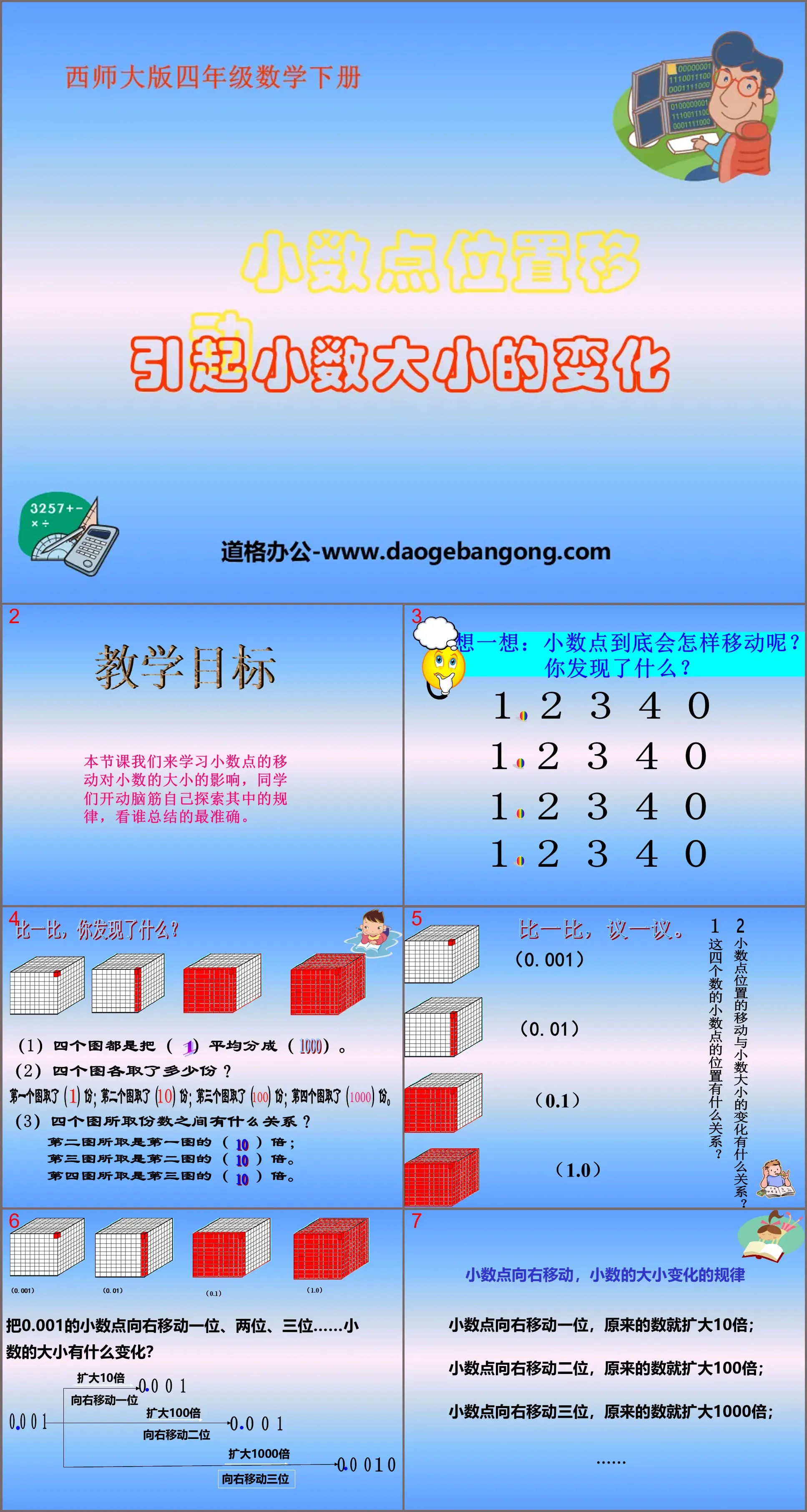 "Changes in Decimal Size Caused by Movement of Decimal Point Position" Decimal PPT Courseware