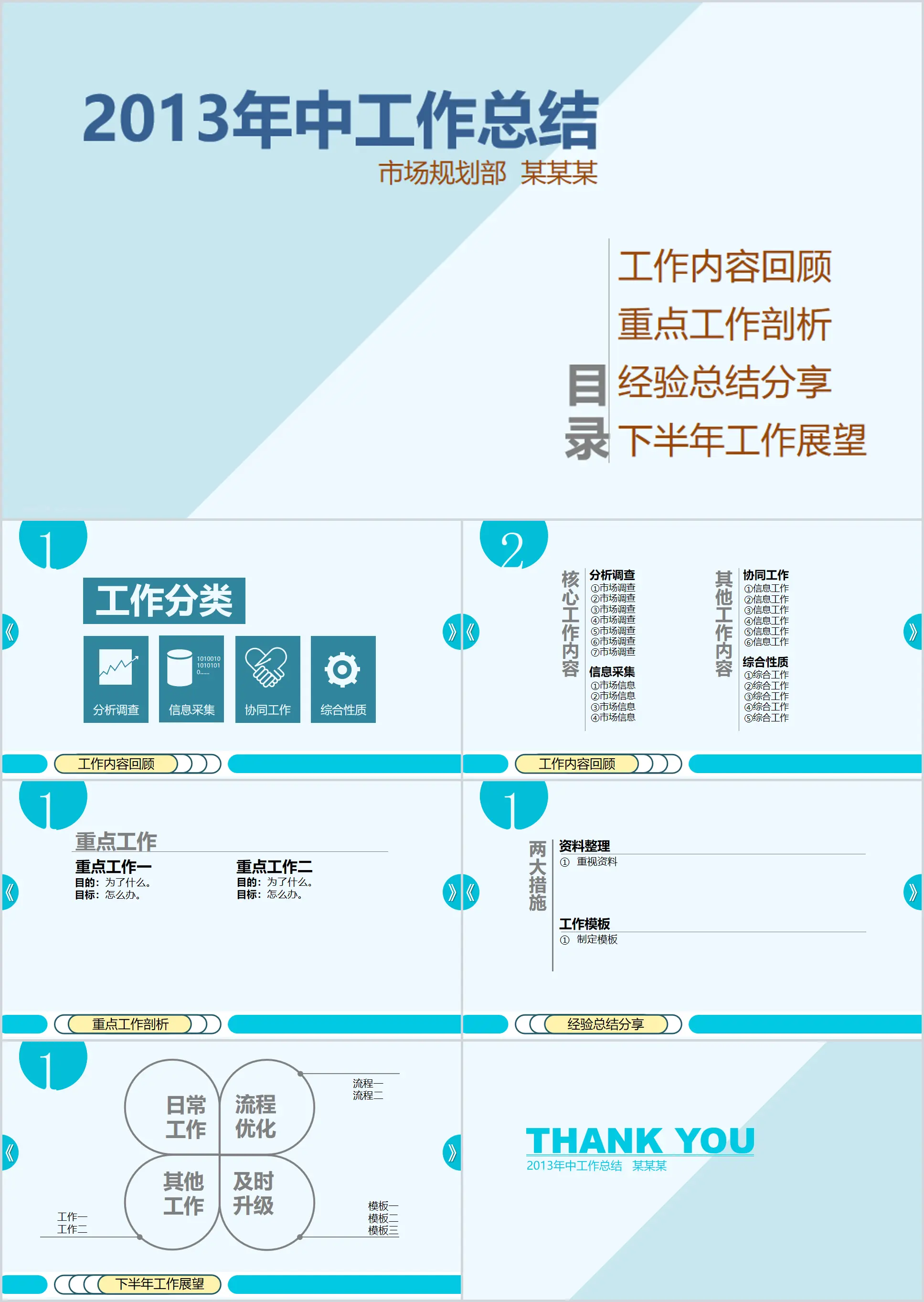 簡潔的工作總結PowerPoint下載