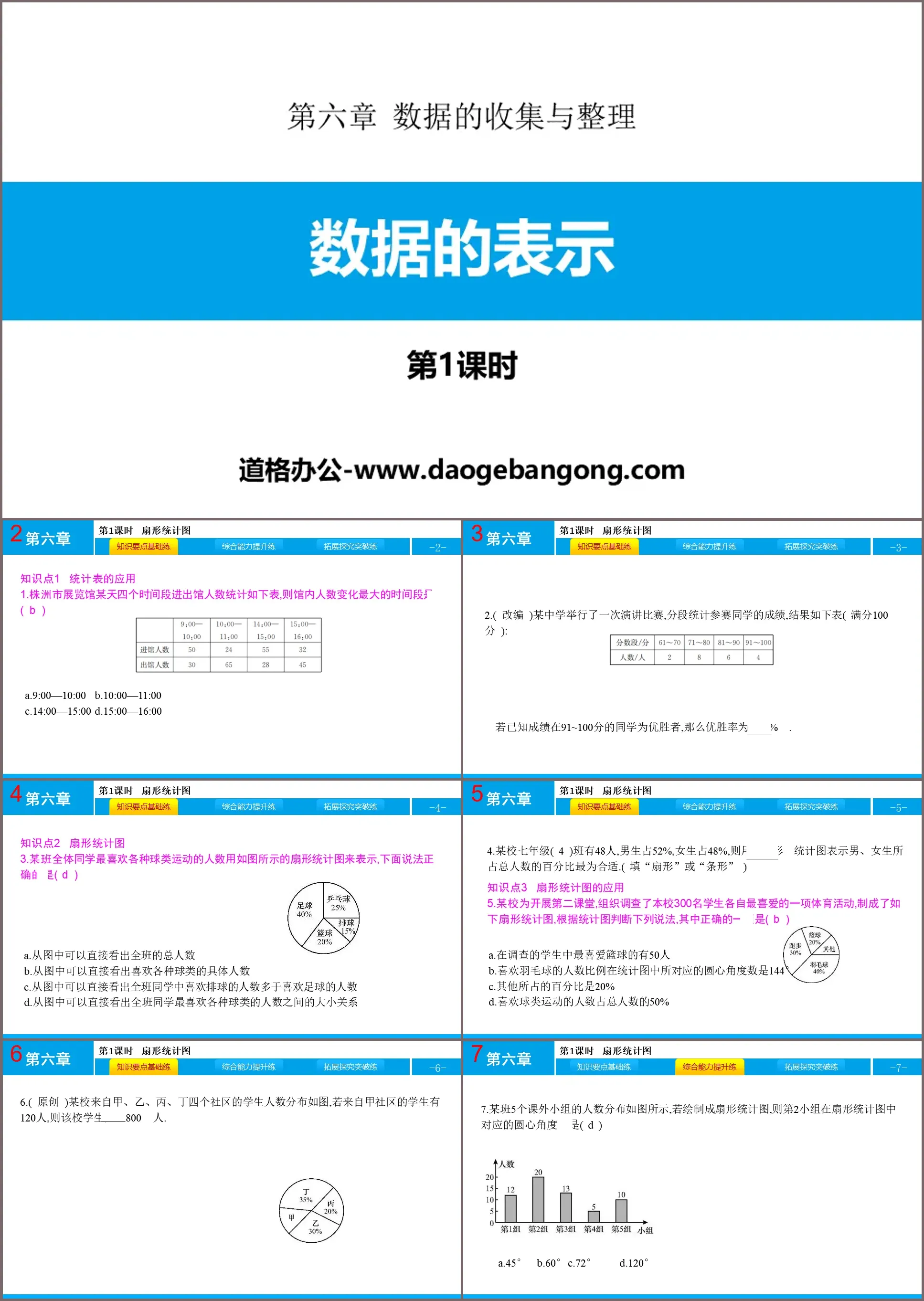 《資料的表示》資料的蒐集與整理PPT下載(第1課)