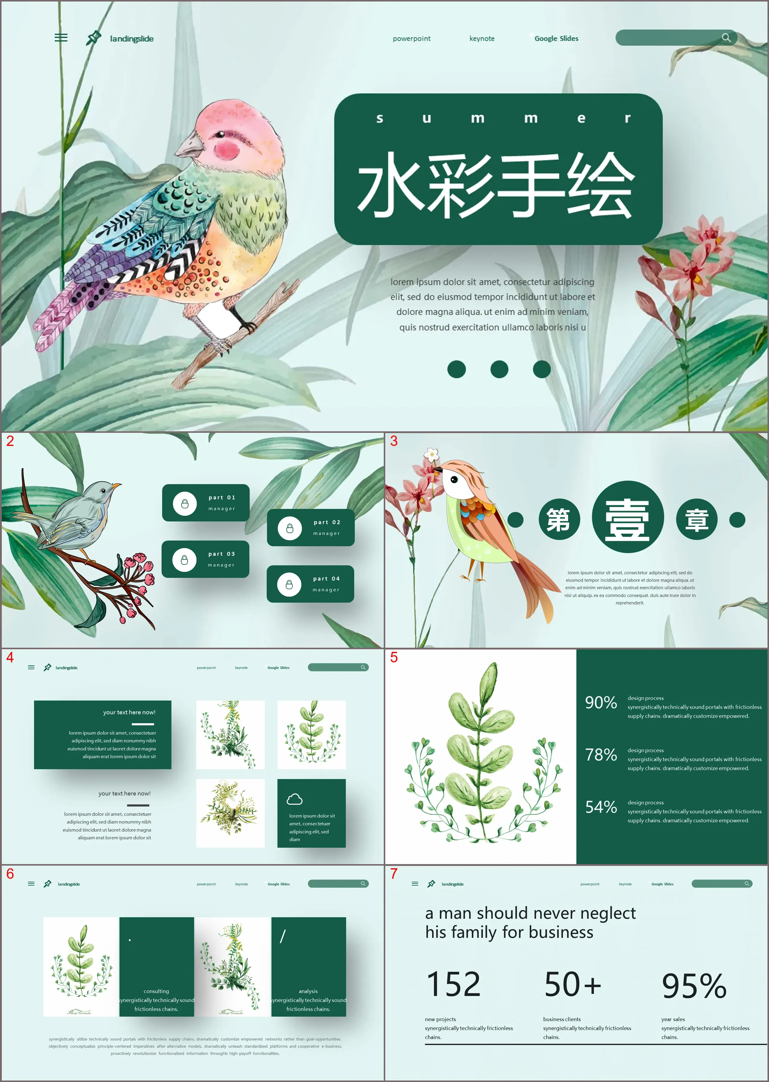 Colorful watercolor hand-painted green leaf bird PPT template free download