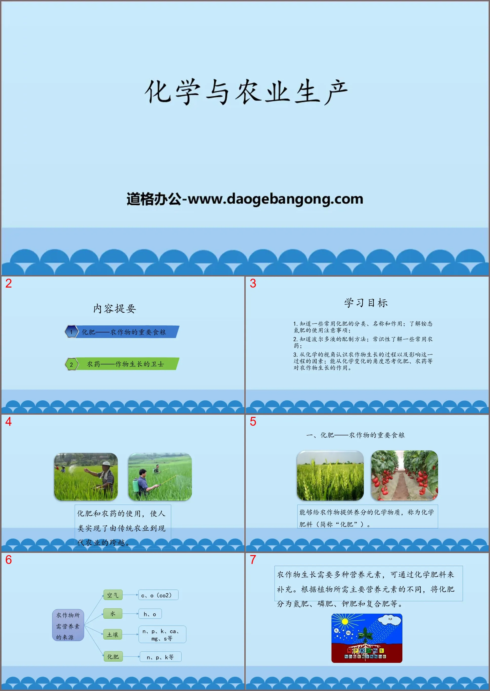 《化学与农业生产》化学与社会发展PPT下载