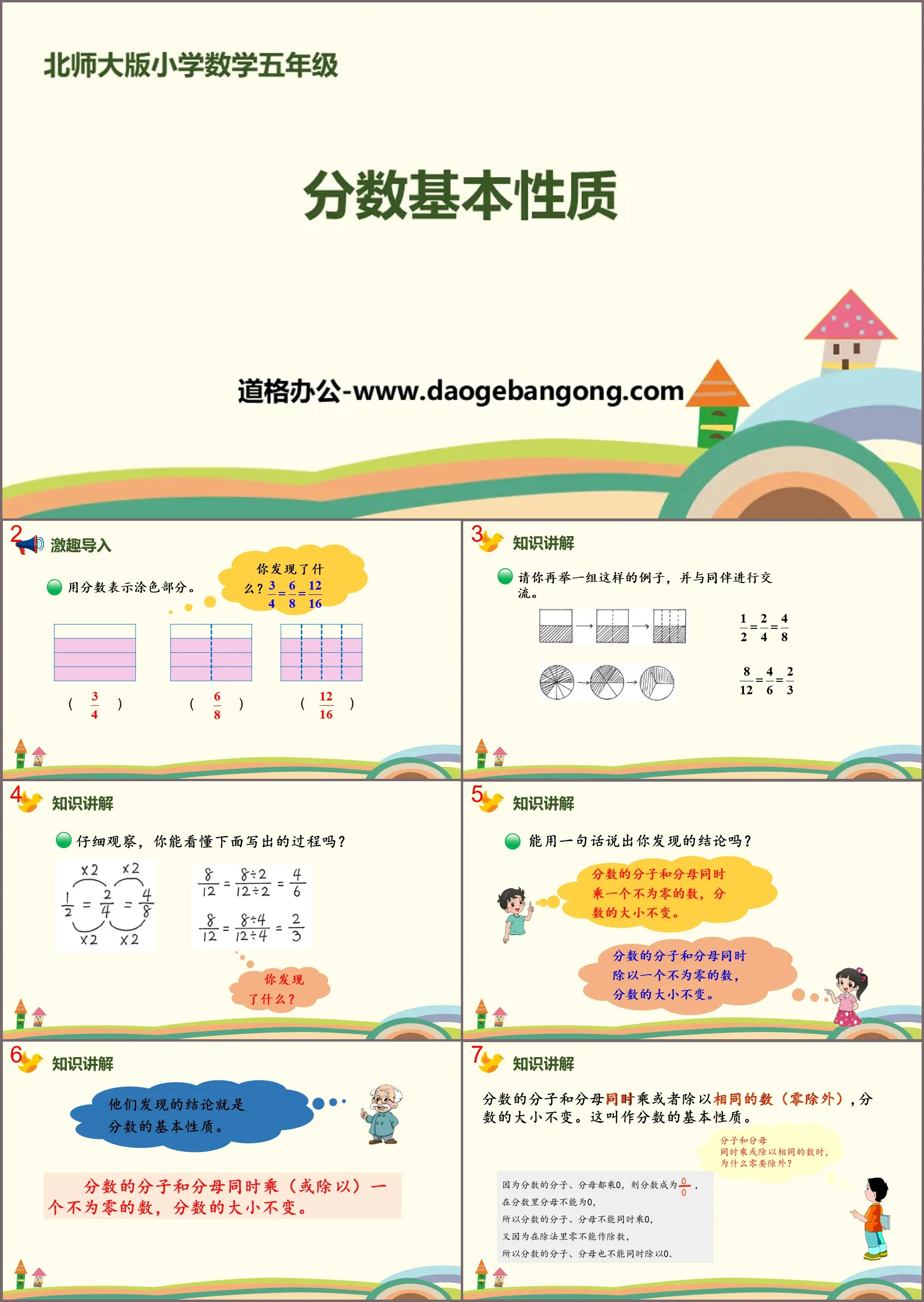 "Basic Properties of Fractions" PPT download of the meaning of fractions