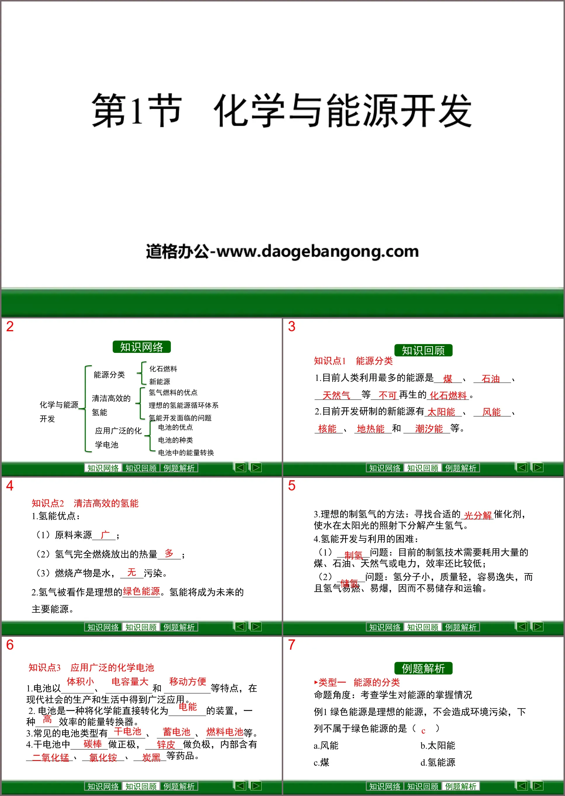 《化學與能源開發》化學與社會發展PPT免費課件