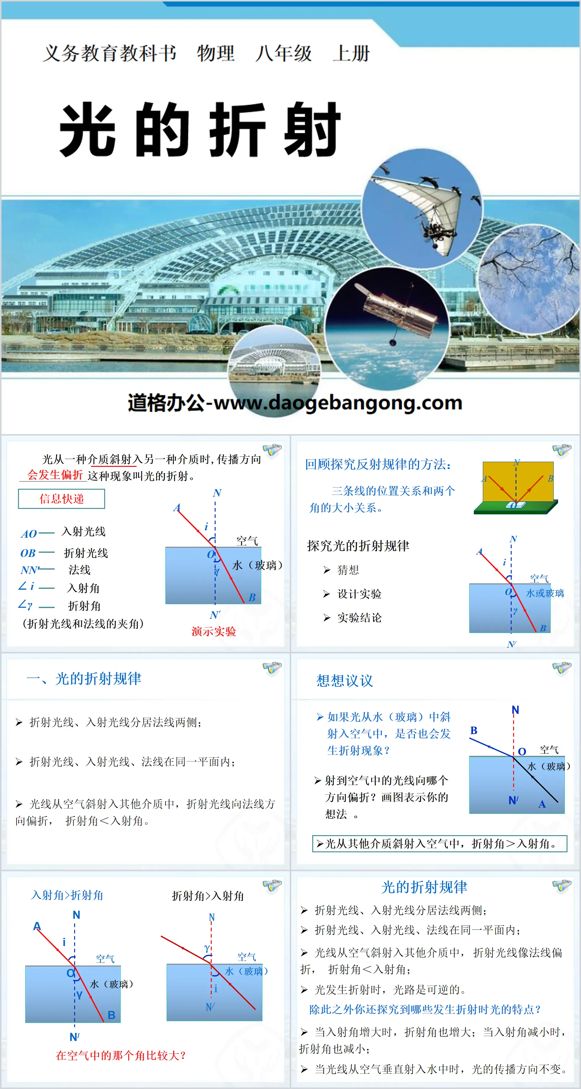 《光的折射》光現象PPT課件