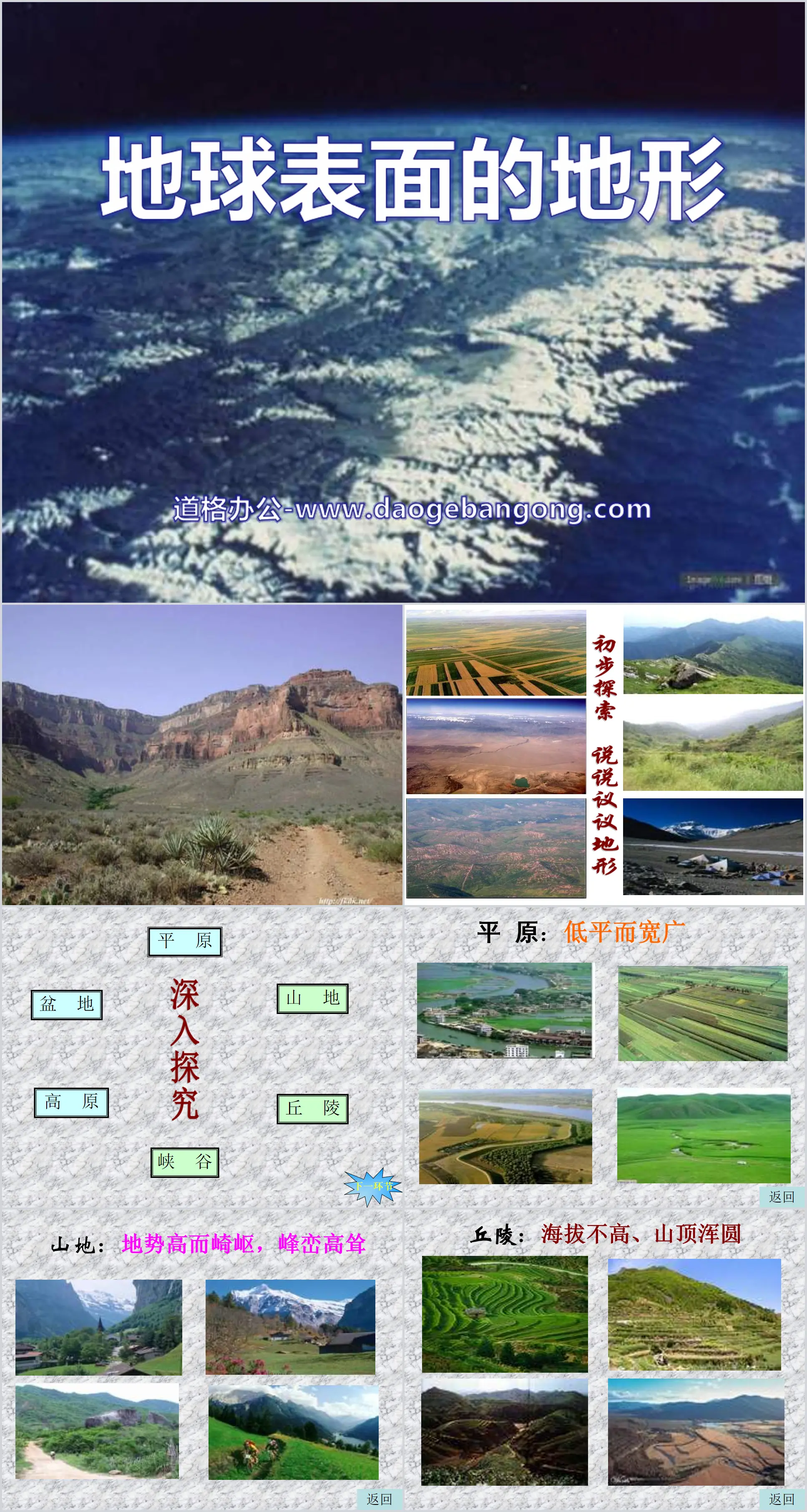 《地球表面的地形》地球表面及其變化PPT課件4