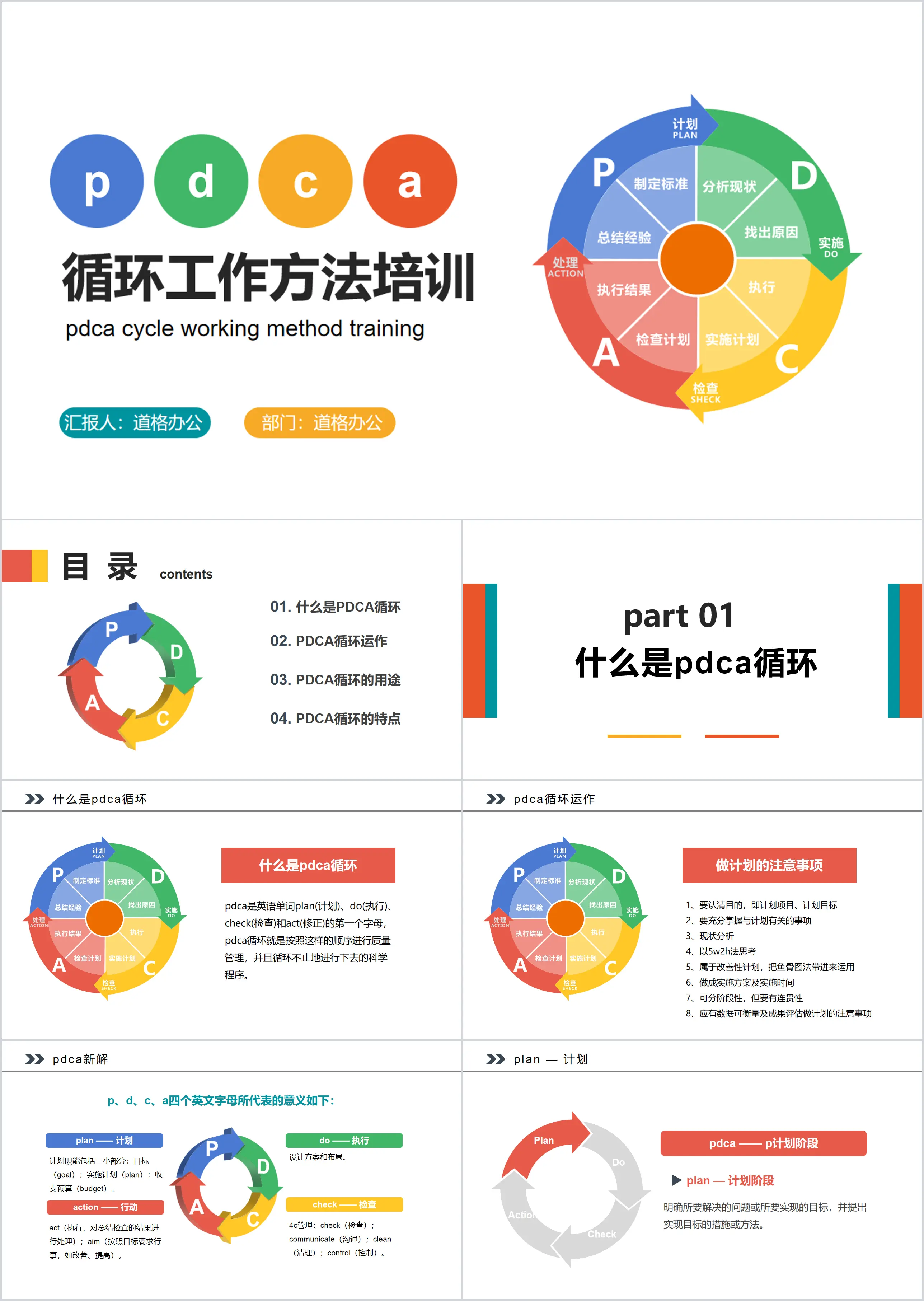 PDCA循环工作方法培训PPT模板下载