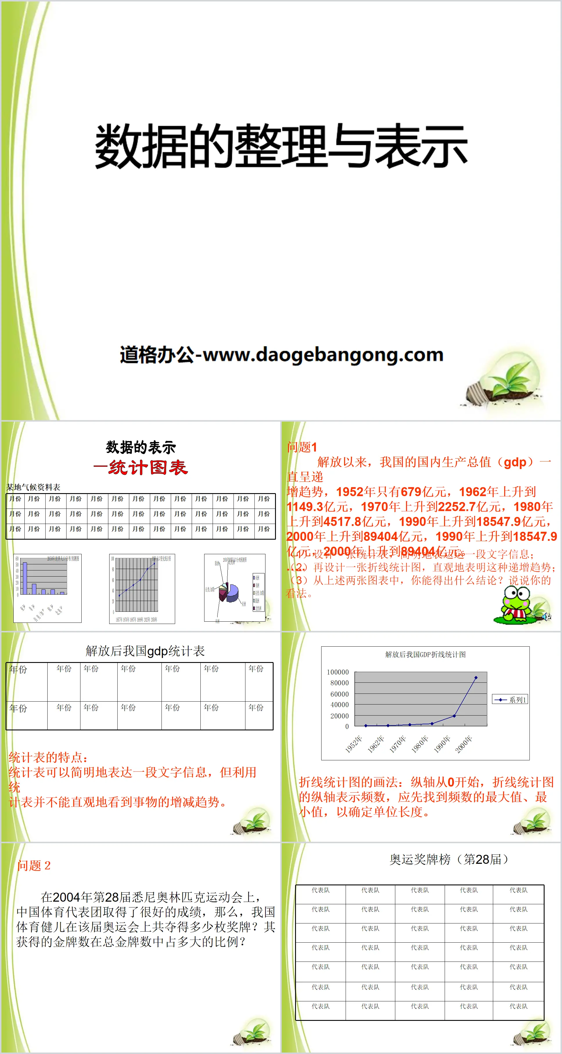 《數據的整理與表示》PPT課件