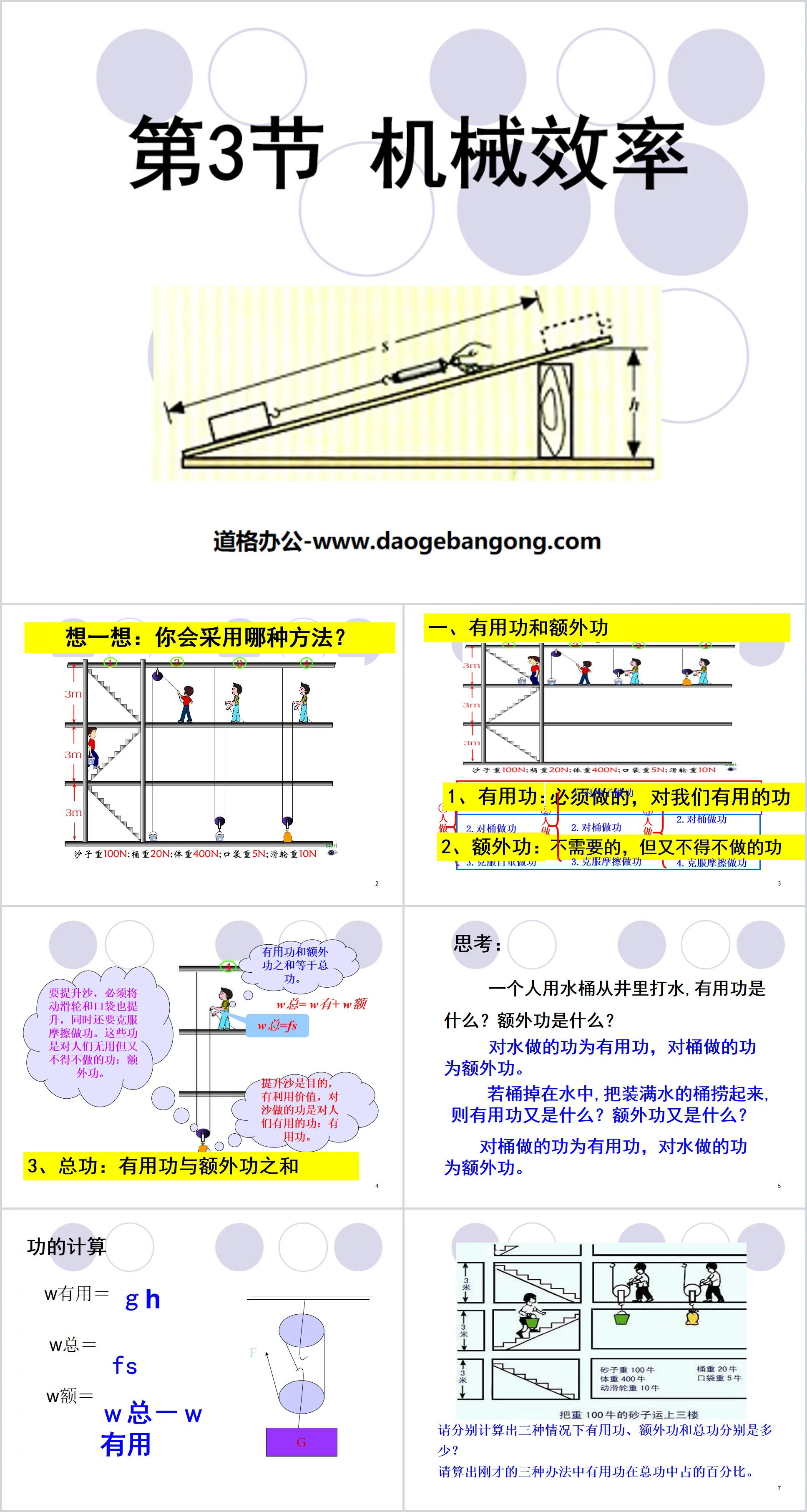 "Mechanical Efficiency" Simple Machinery PPT Courseware