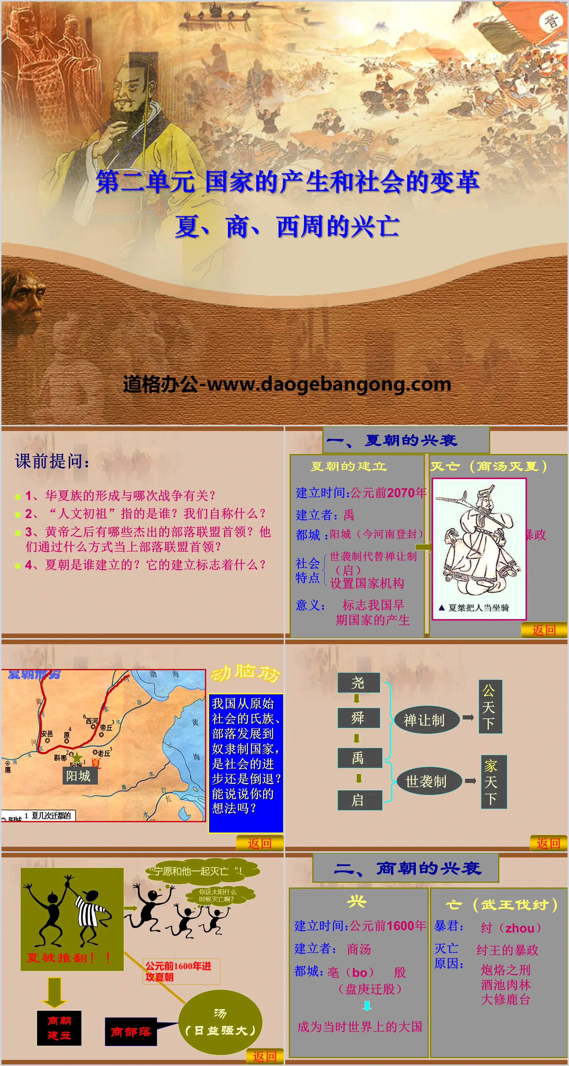 "The Rise and Fall of Xia, Shang and Western Zhou Dynasties" The emergence of the state and social changes PPT courseware 2