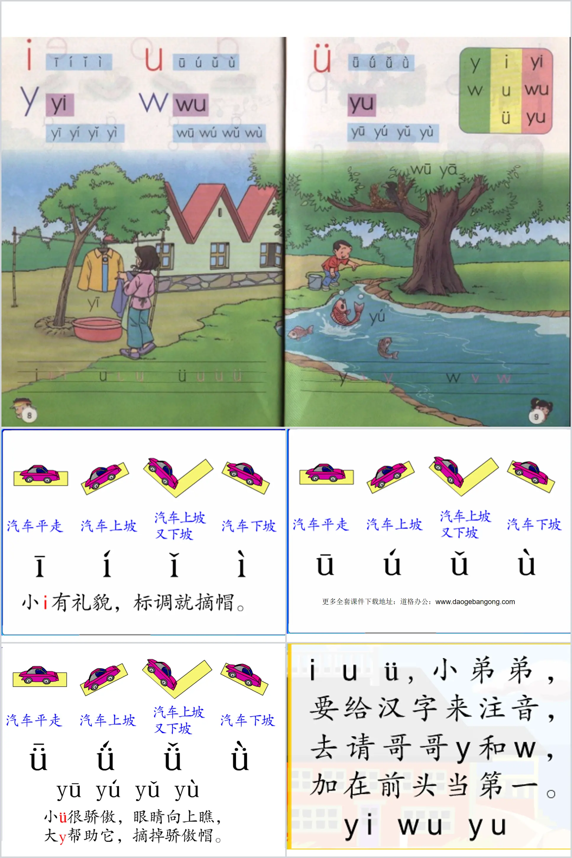 Chinese Pinyin "iuü" PPT courseware