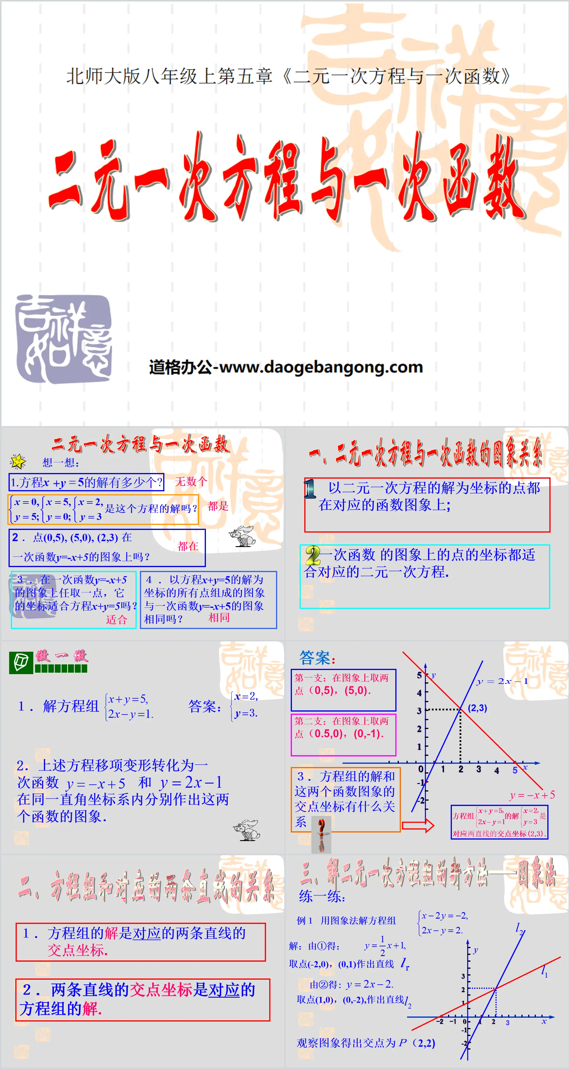 《二元一次方程与一次函数》二元一次方程组PPT课件