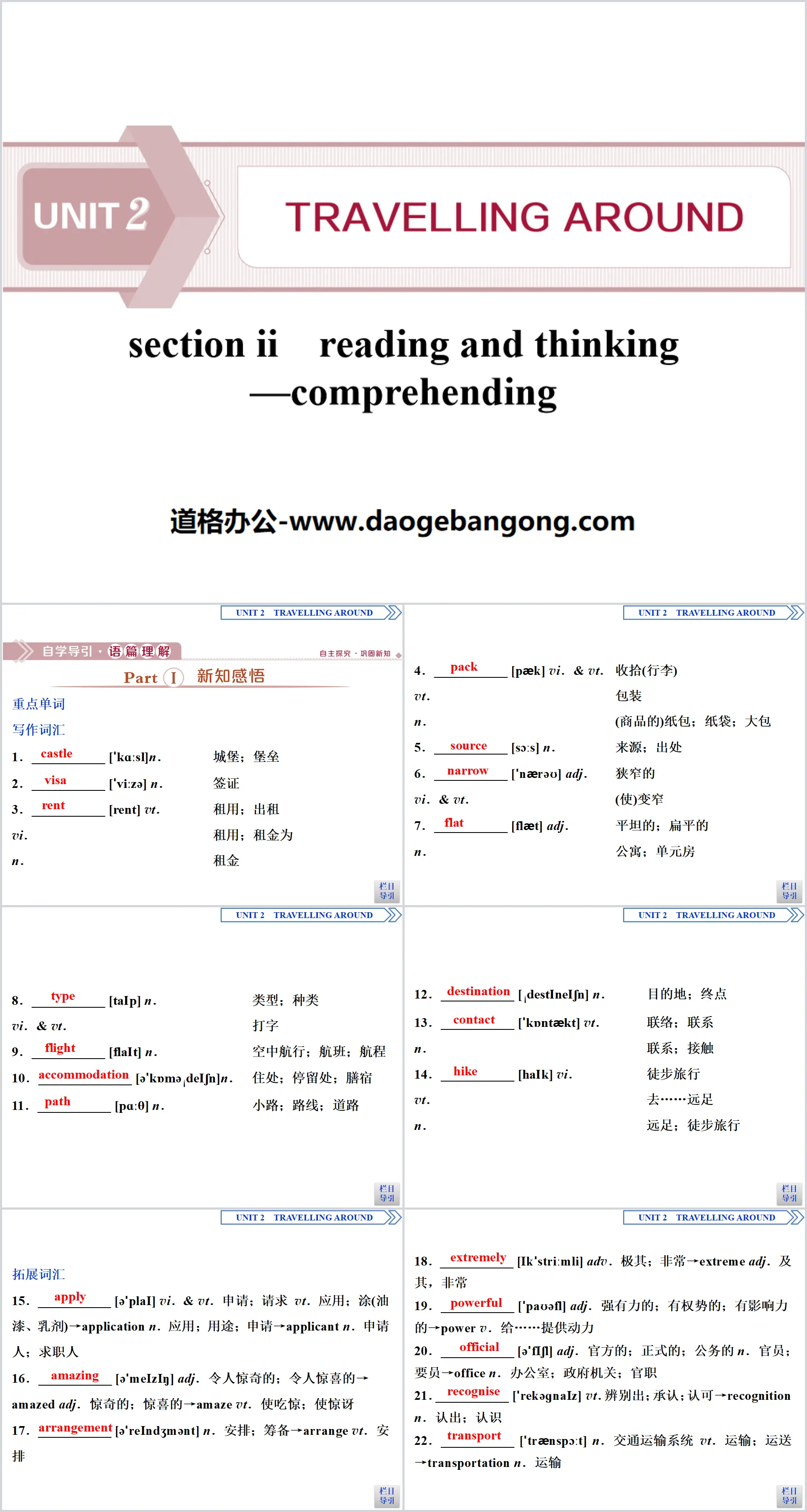 《Travelling Around》Reading and Thinking PPT下载
