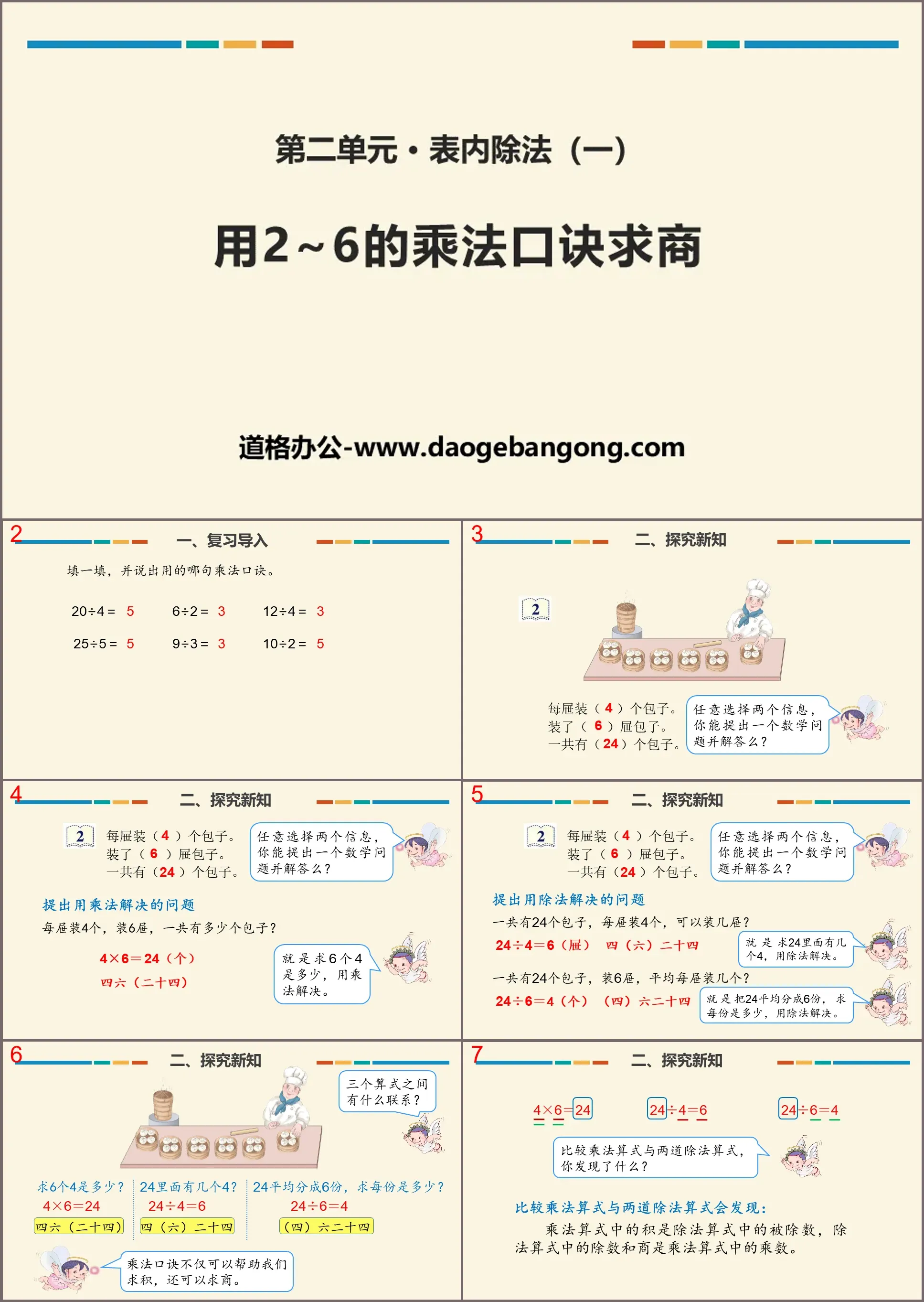 "Using 2-6 Multiplication Tables to Find the Quotient" Table Division PPT (Lesson 2)