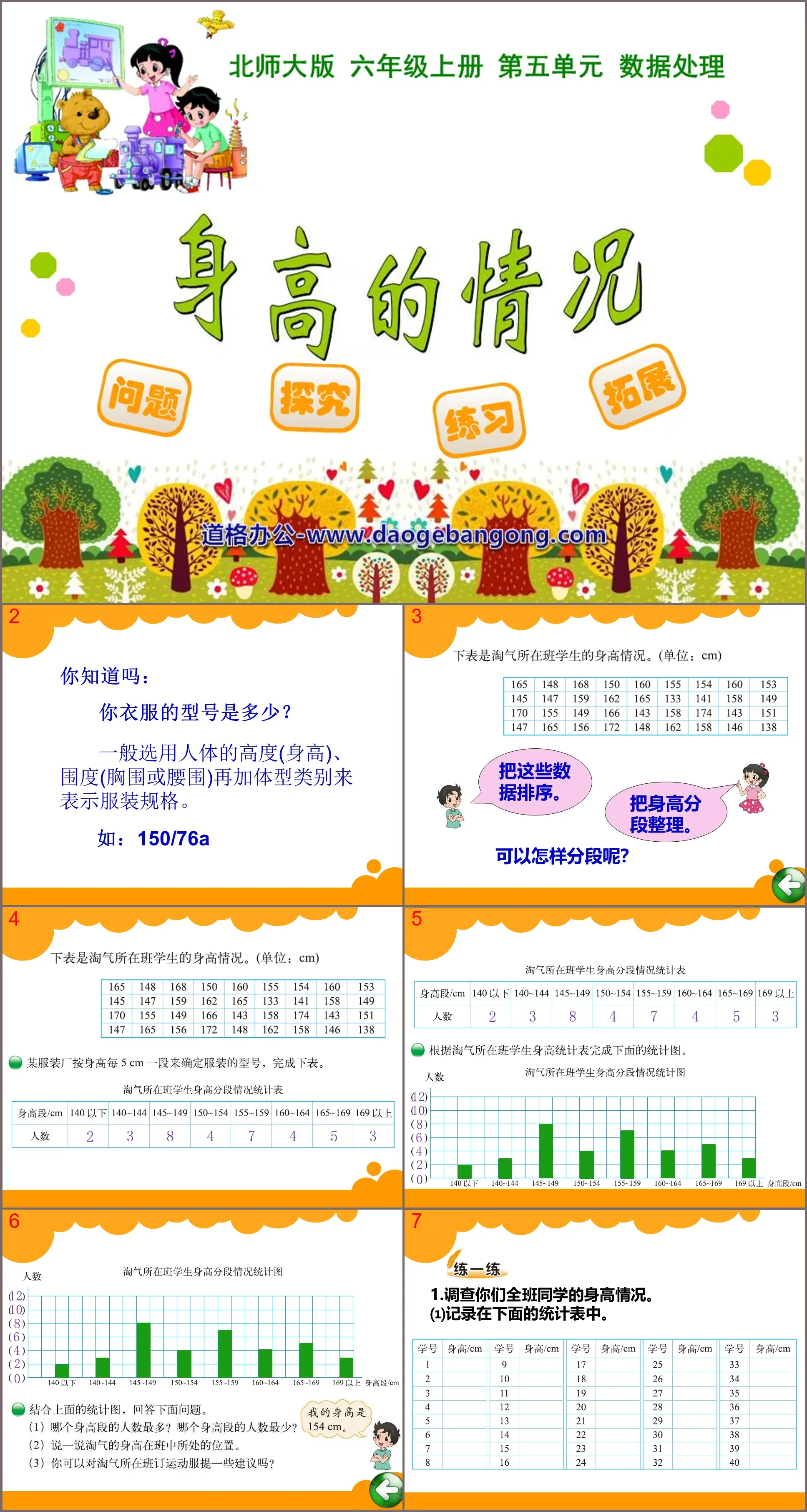 "Height Situation" Data Processing PPT Courseware