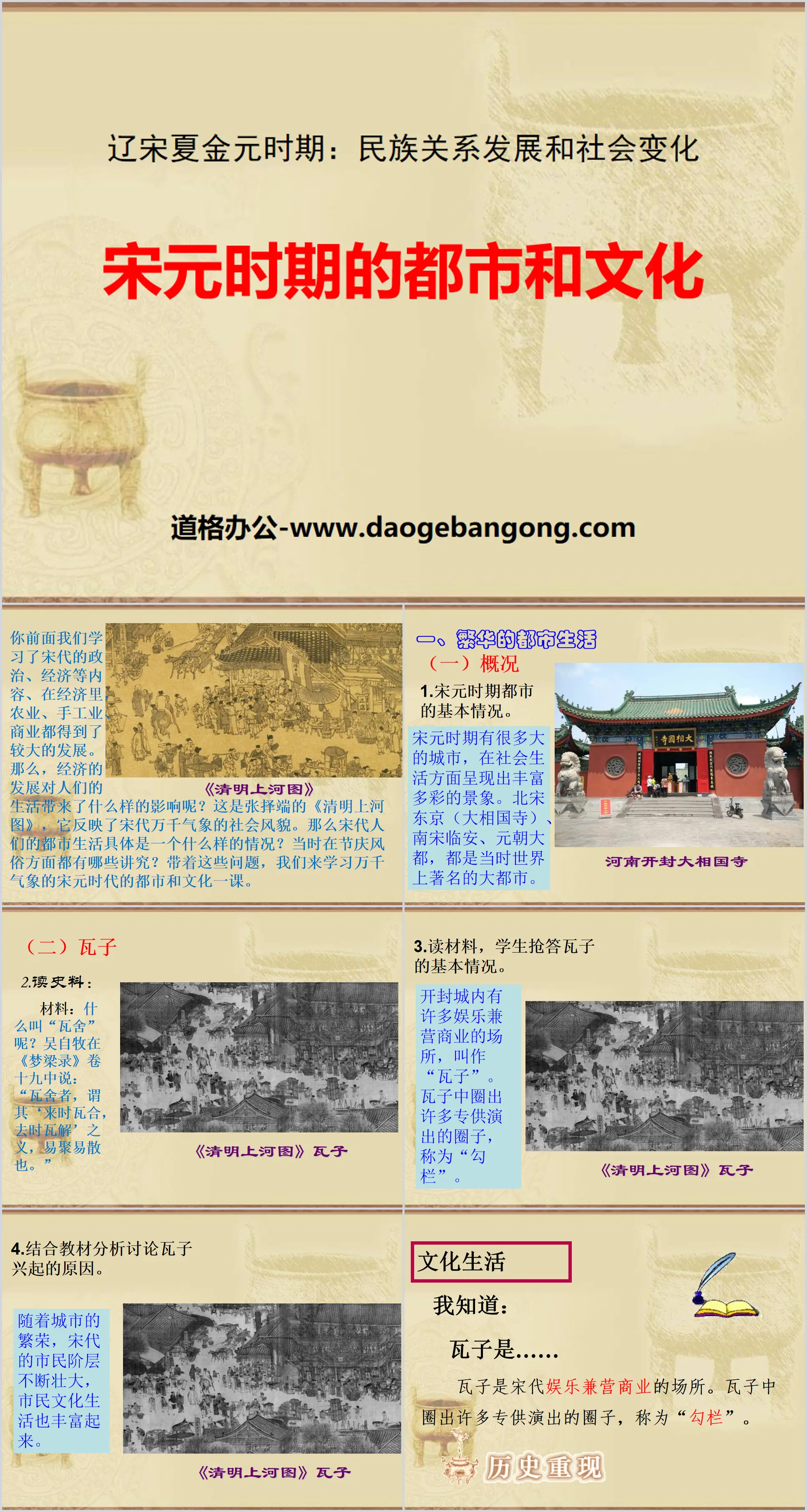 "City and Culture in the Song and Yuan Dynasties" PPT courseware