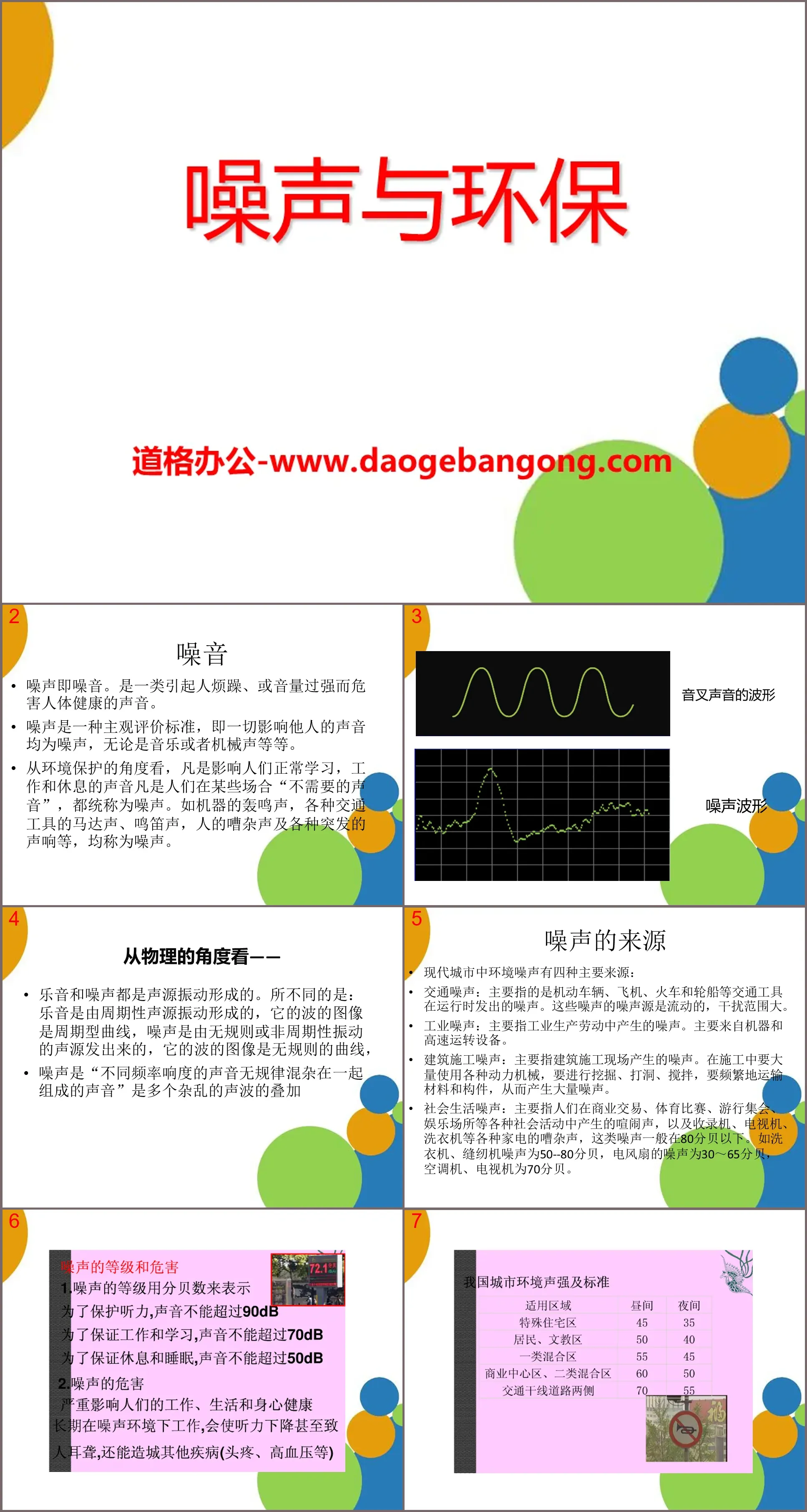 "Noise and Environmental Protection" Acoustic Phenomenon PPT Courseware 3