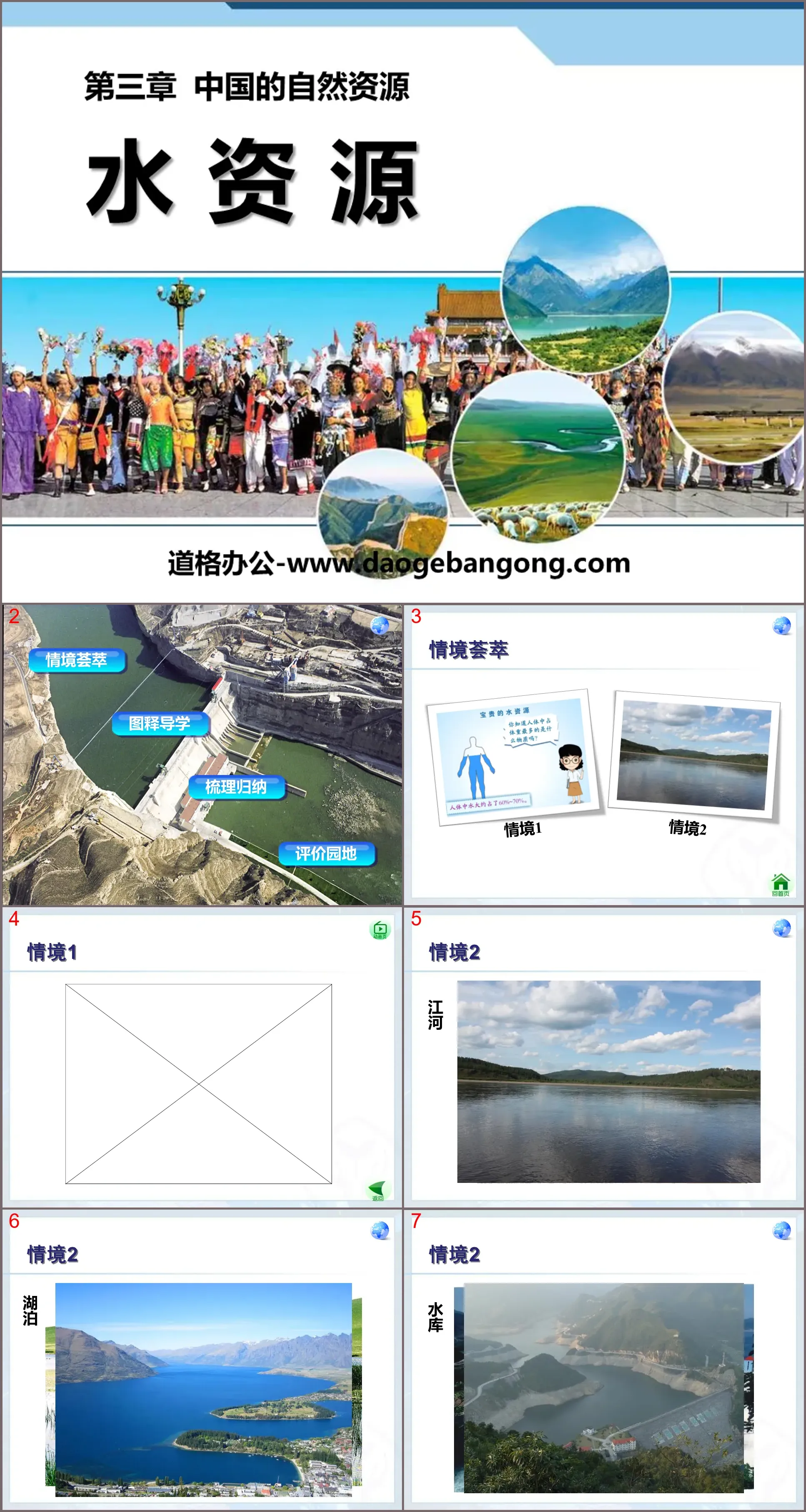 "Water Resources" China's Natural Resources PPT Courseware