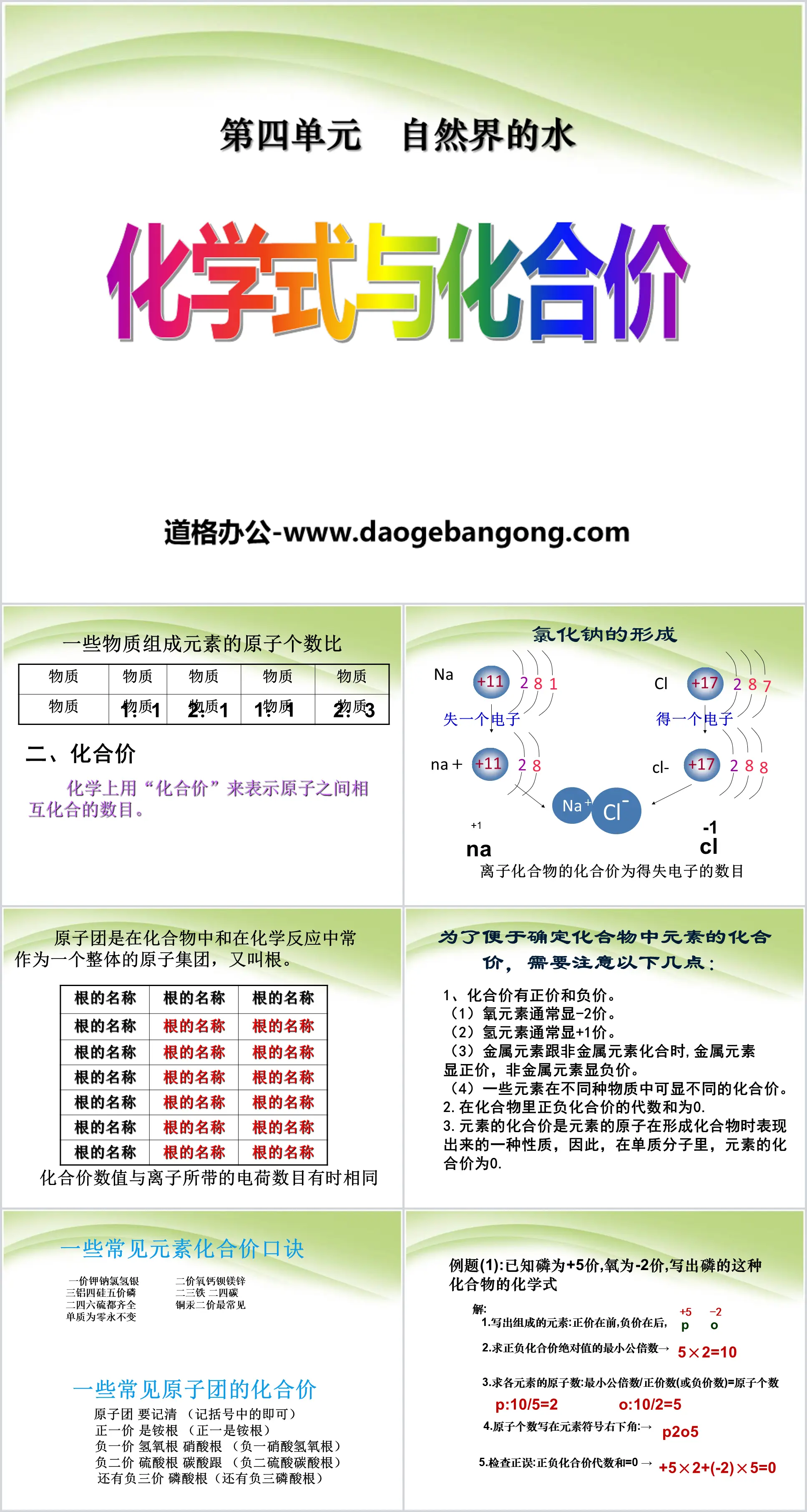 《化學式與化合價》自然界的水PPT課件6