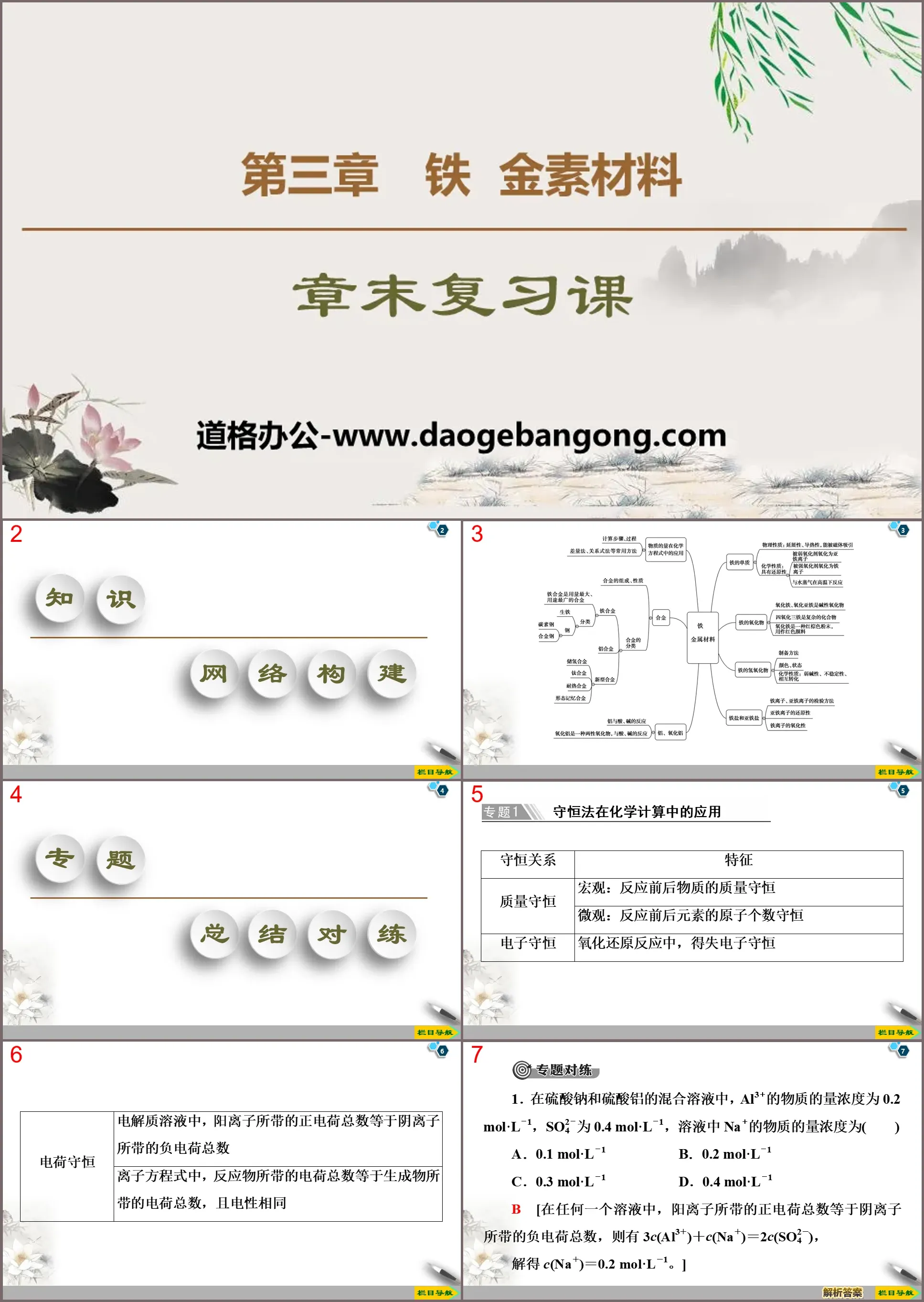 《章末复习课》铁 金属材料PPT