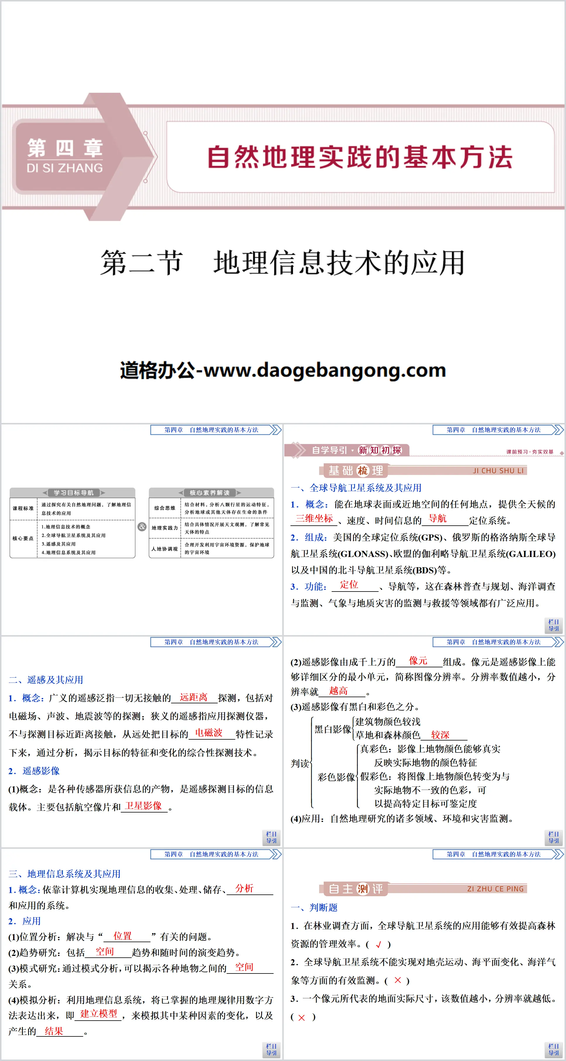 《地理資訊科技的應用》自然地理實務的基本方法PPT課程