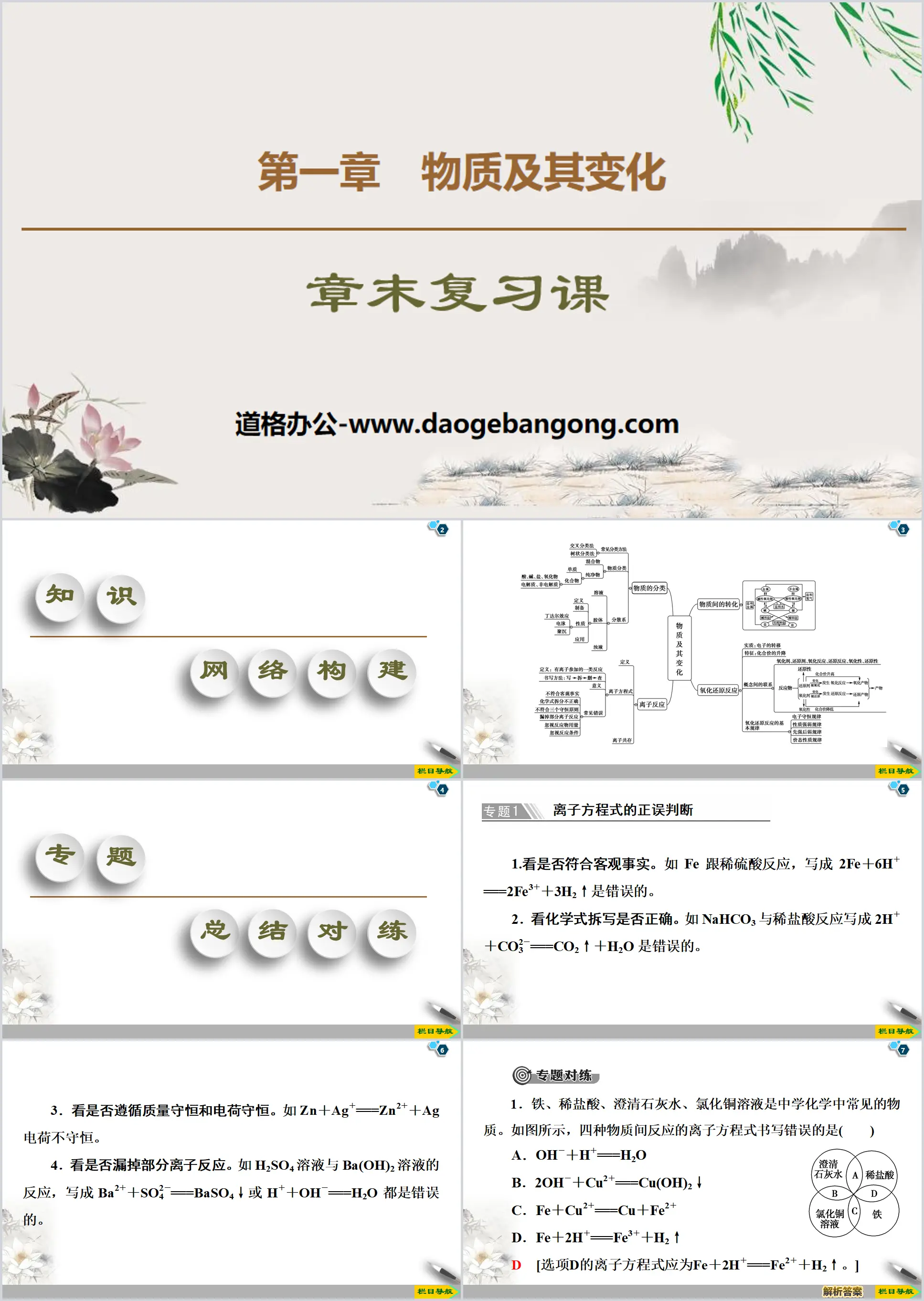 《章末复习课》物质及其变化PPT