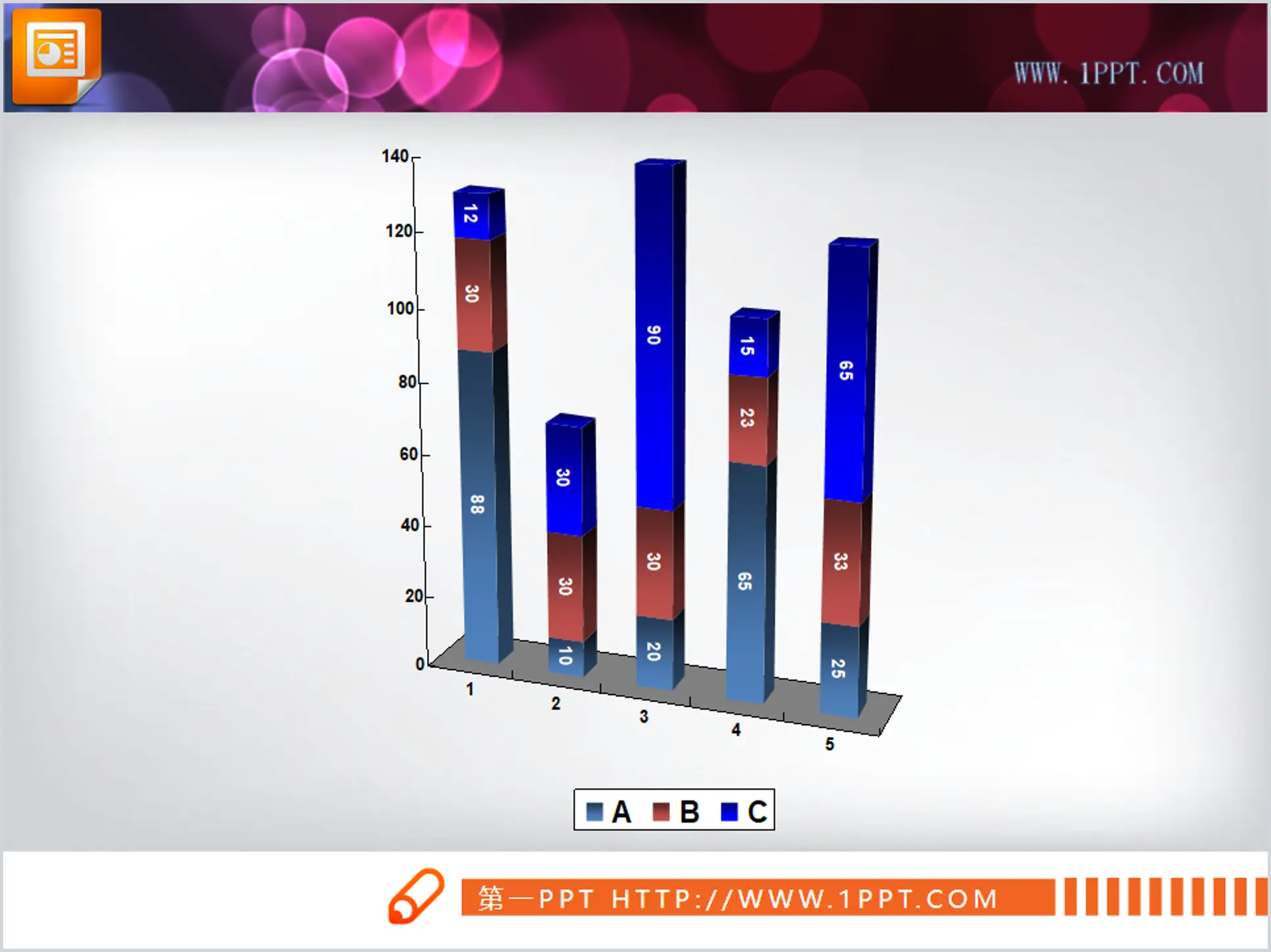 PPT histogram that can be edited by excel