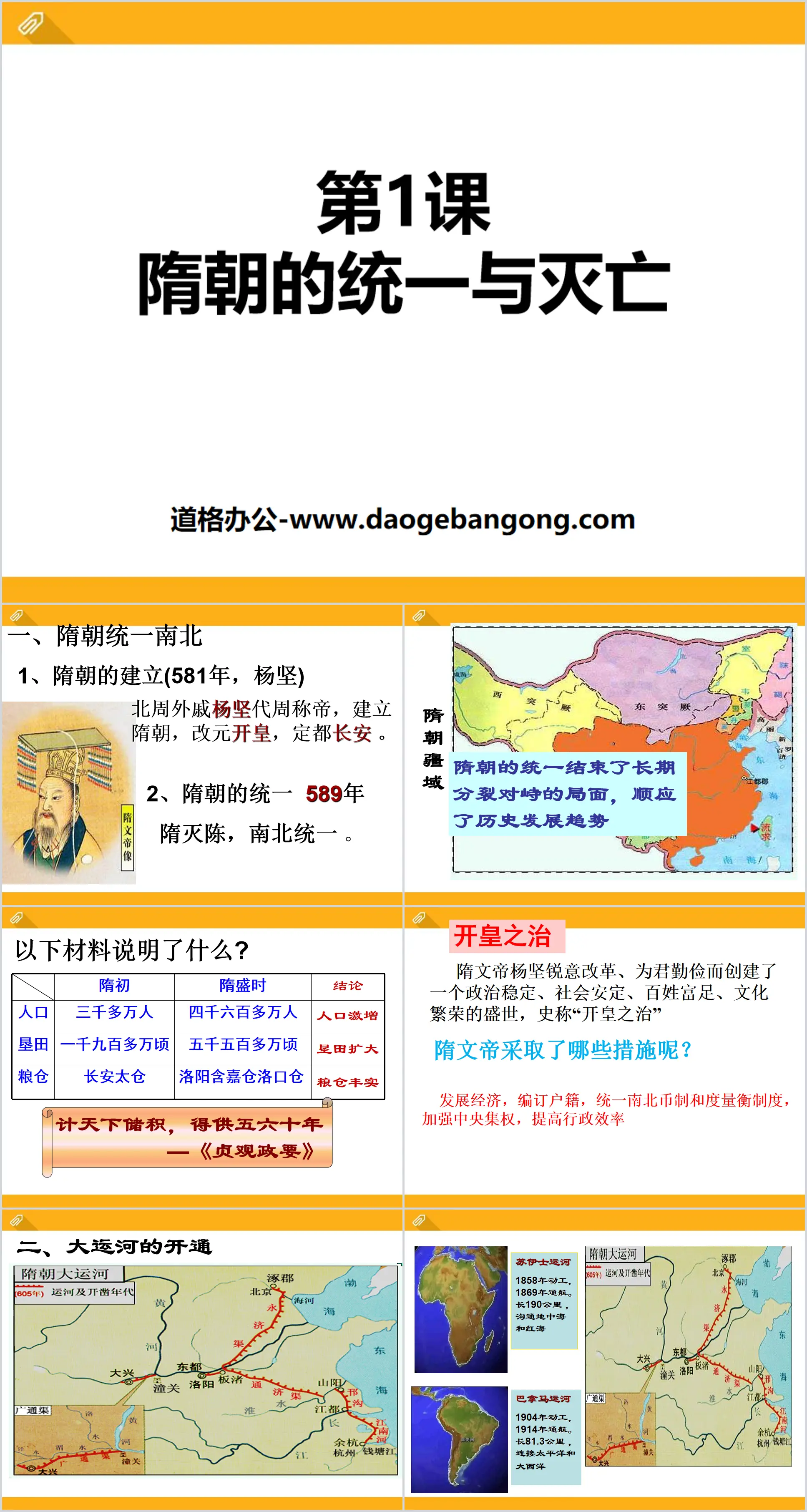 "The Unification and Destruction of the Sui Dynasty" PPT