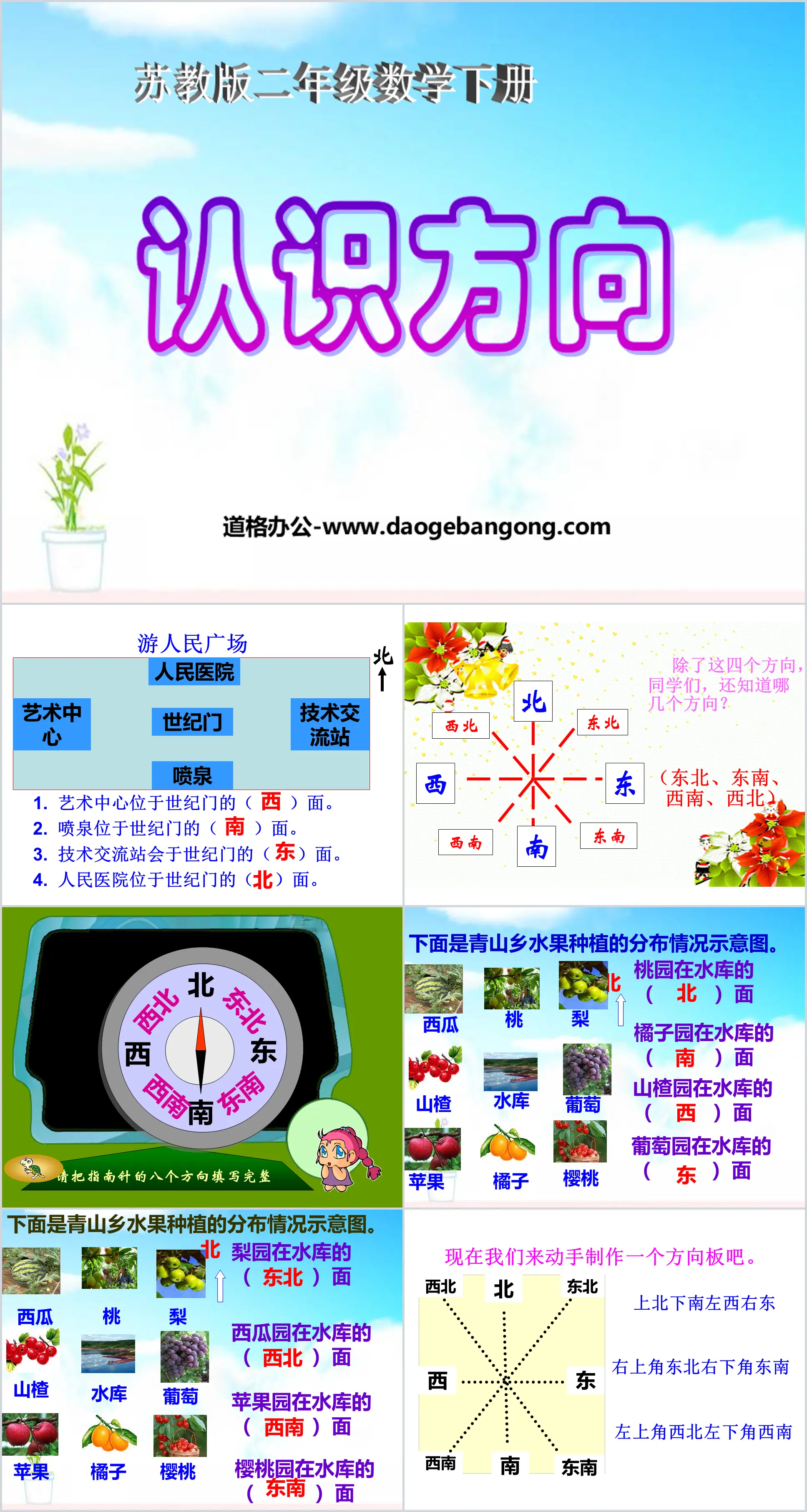 《认识方向》PPT课件
